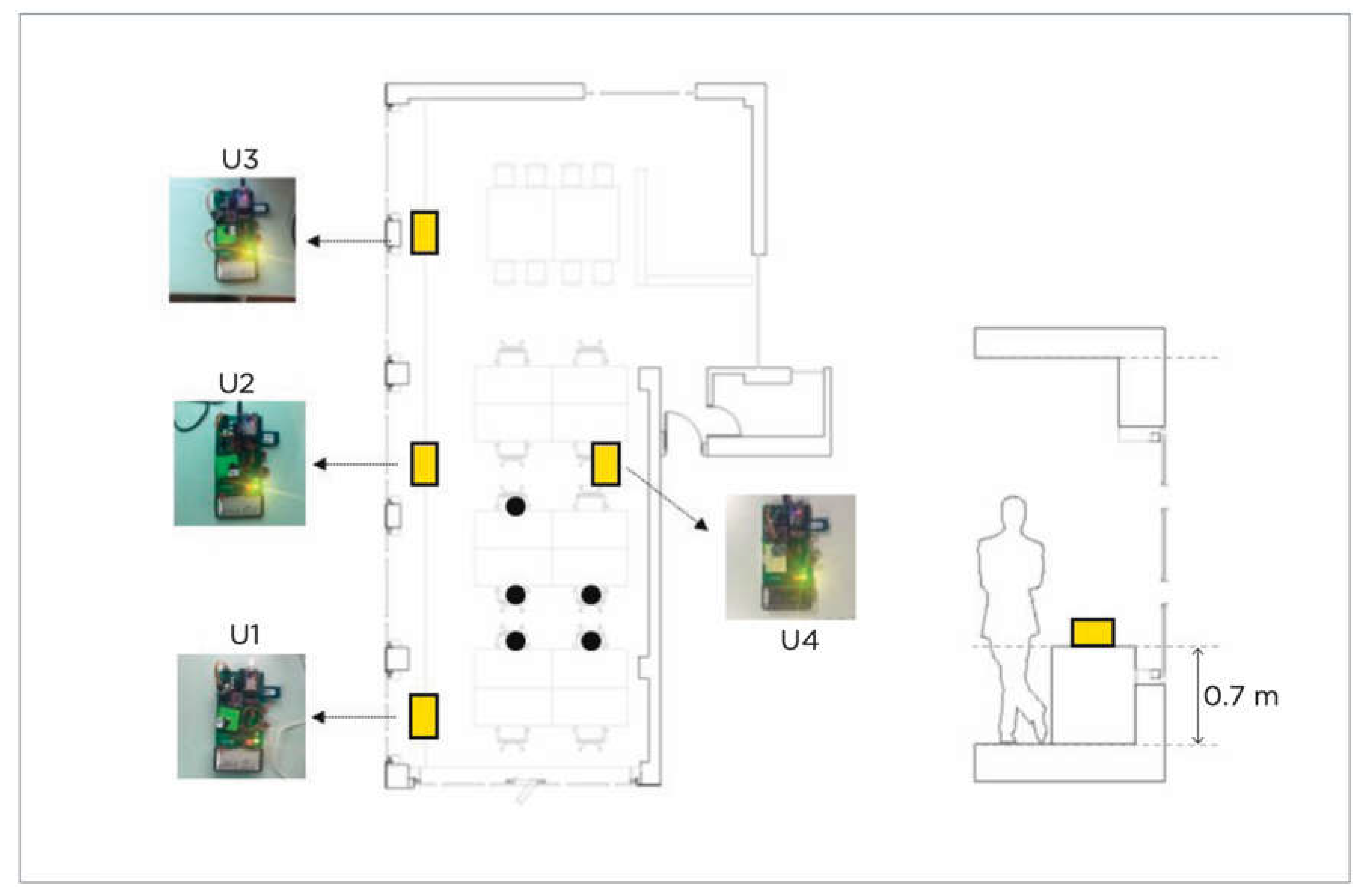 Preprints 71205 g004