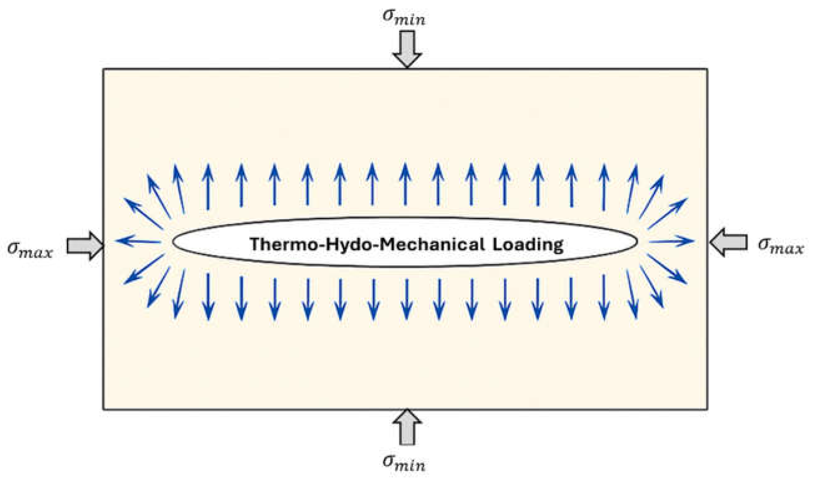 Preprints 192297 g004