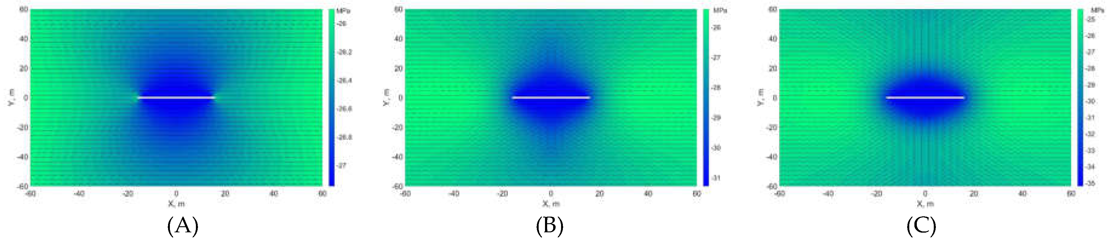 Preprints 192297 g007