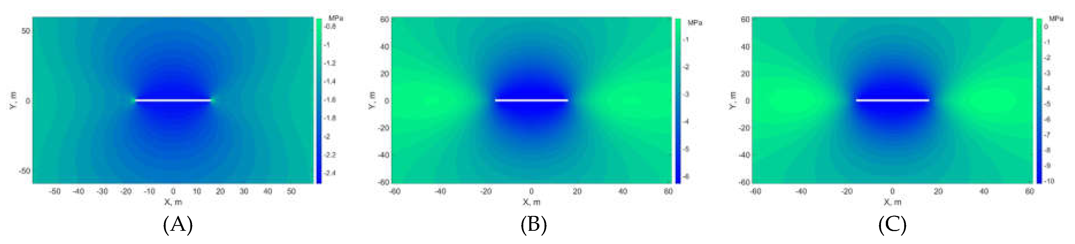 Preprints 192297 g009