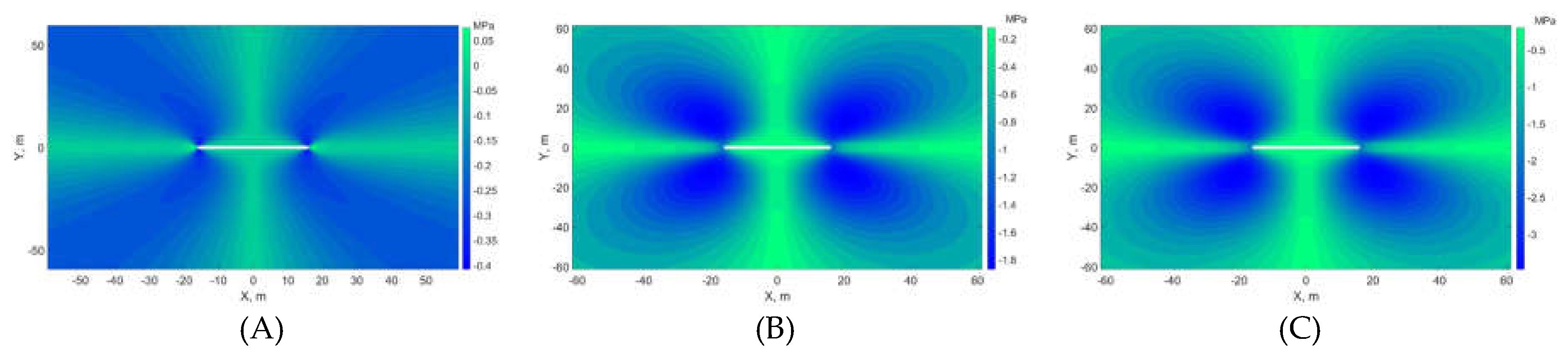 Preprints 192297 g010