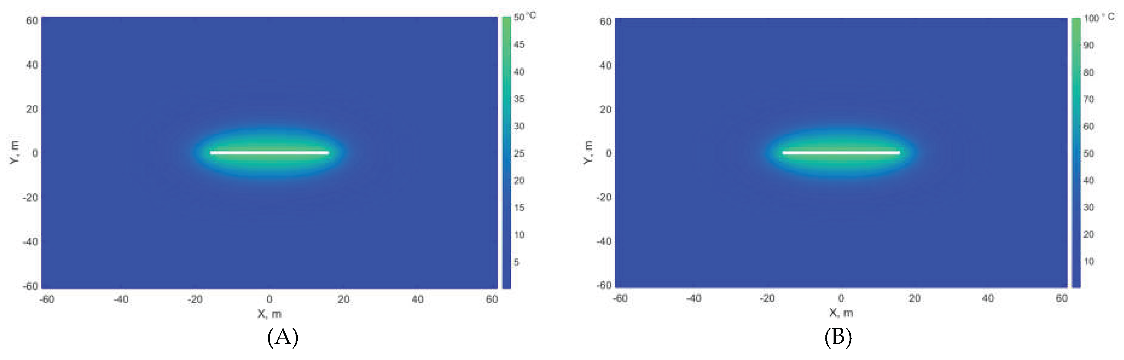 Preprints 192297 g015
