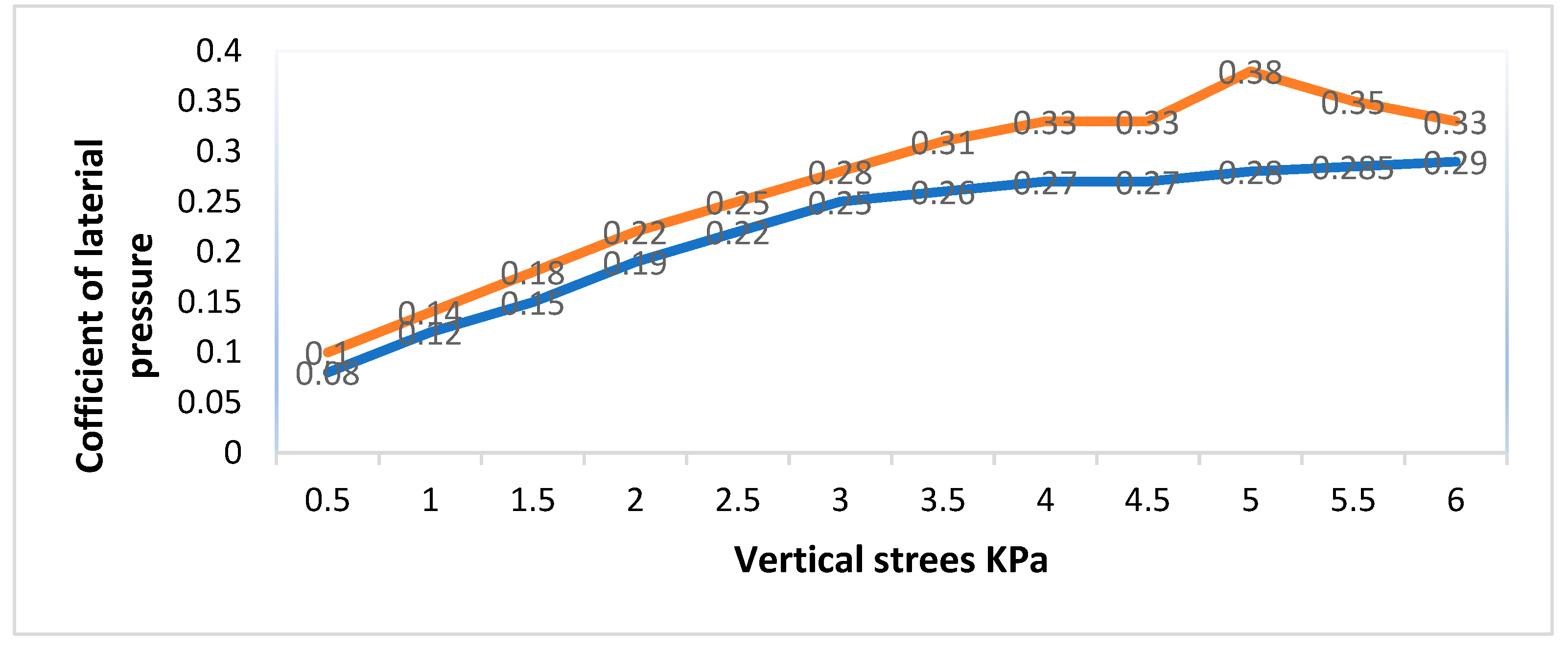 Preprints 94854 g001