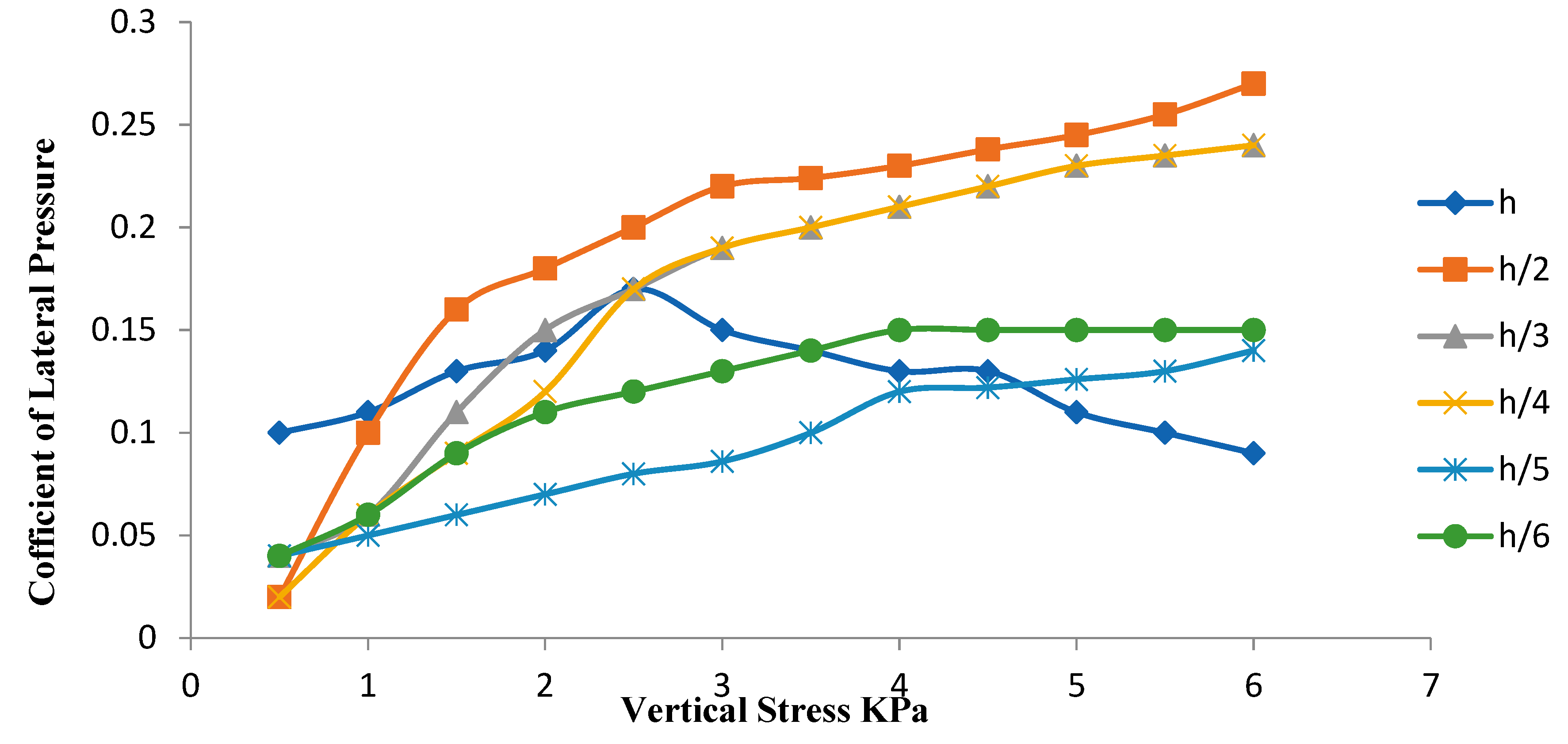 Preprints 94854 g005
