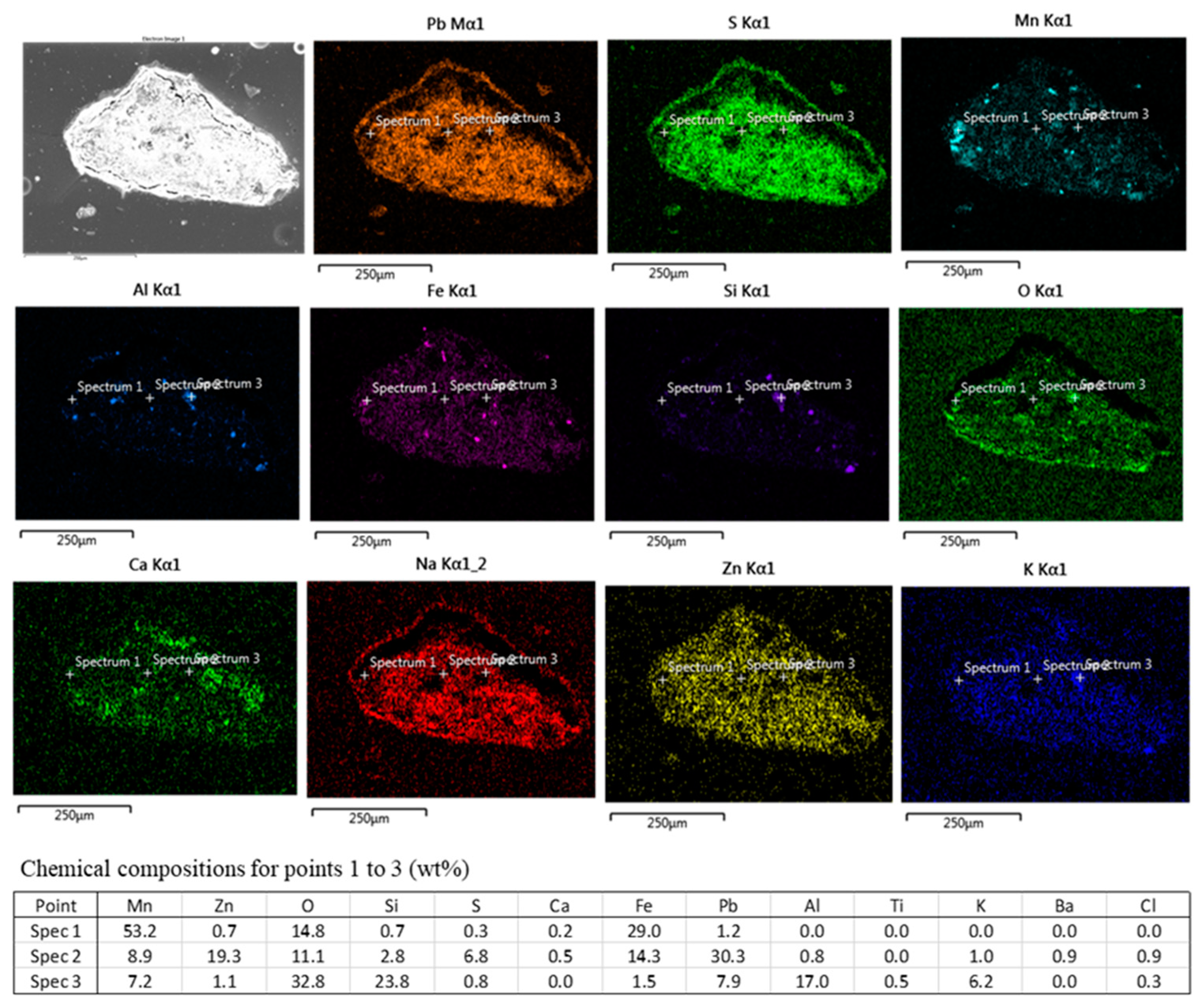 Preprints 75033 g008