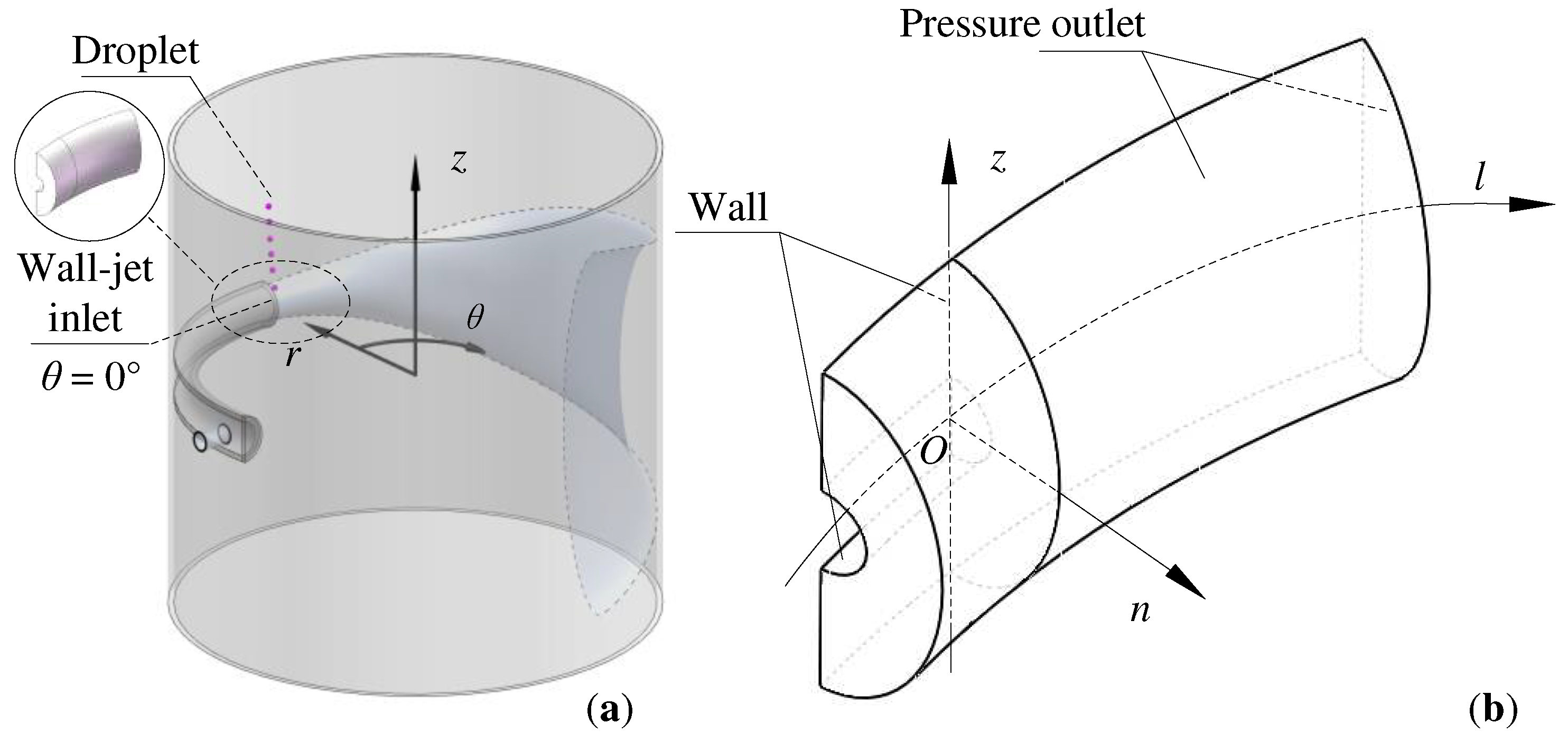 Preprints 93413 g001