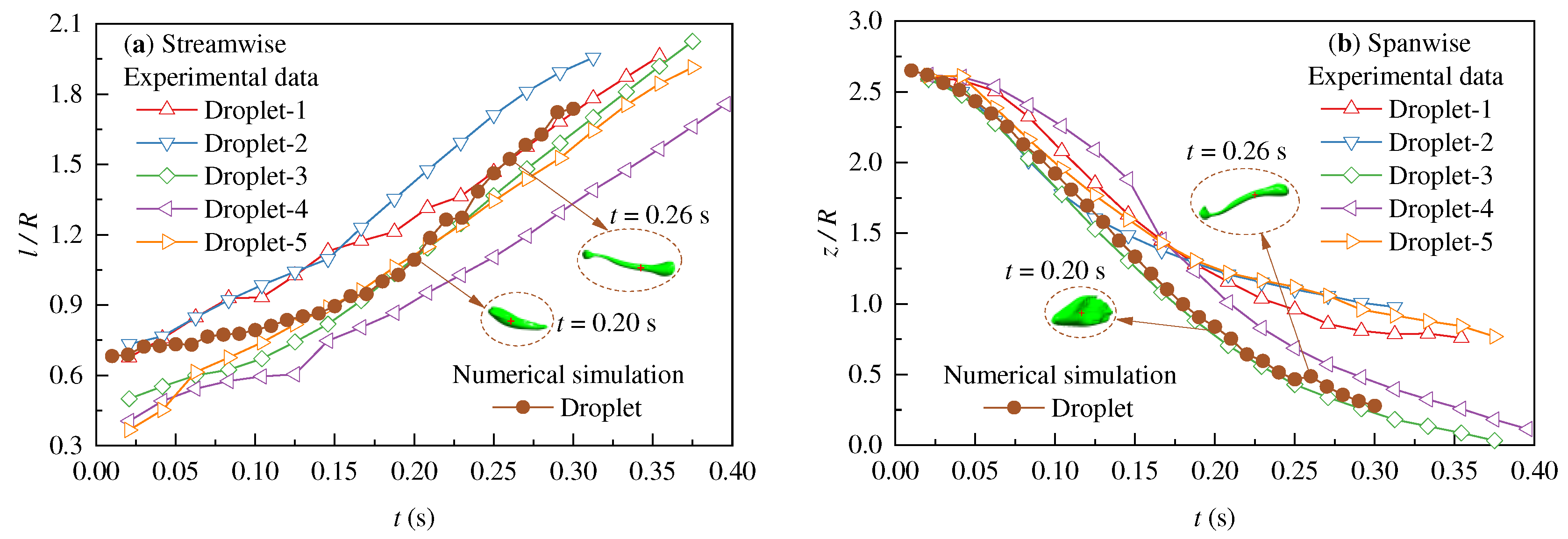 Preprints 93413 g004