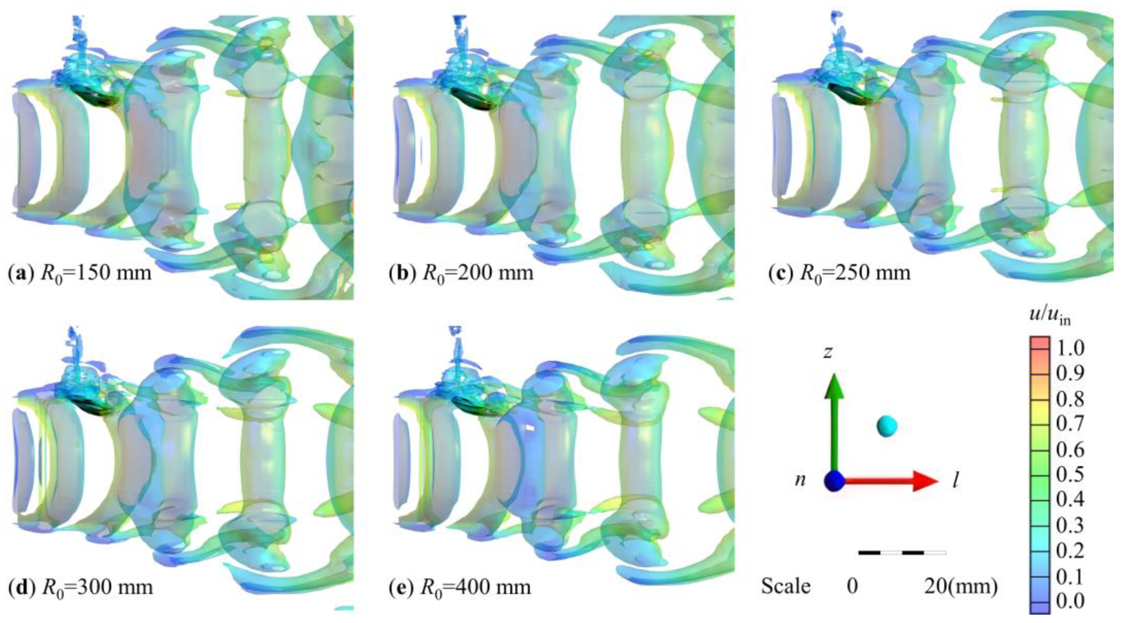 Preprints 93413 g007