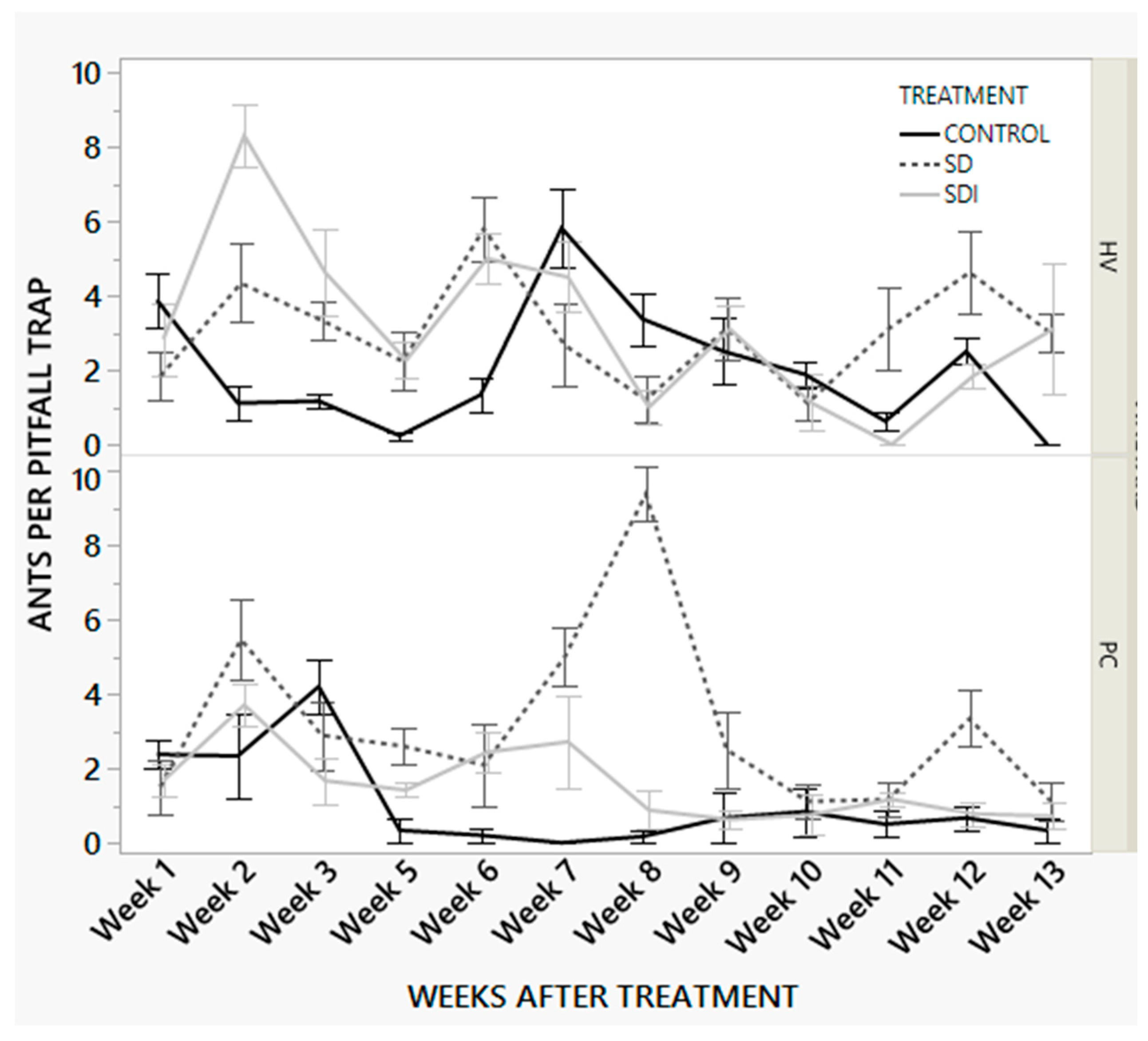 Preprints 200228 g004