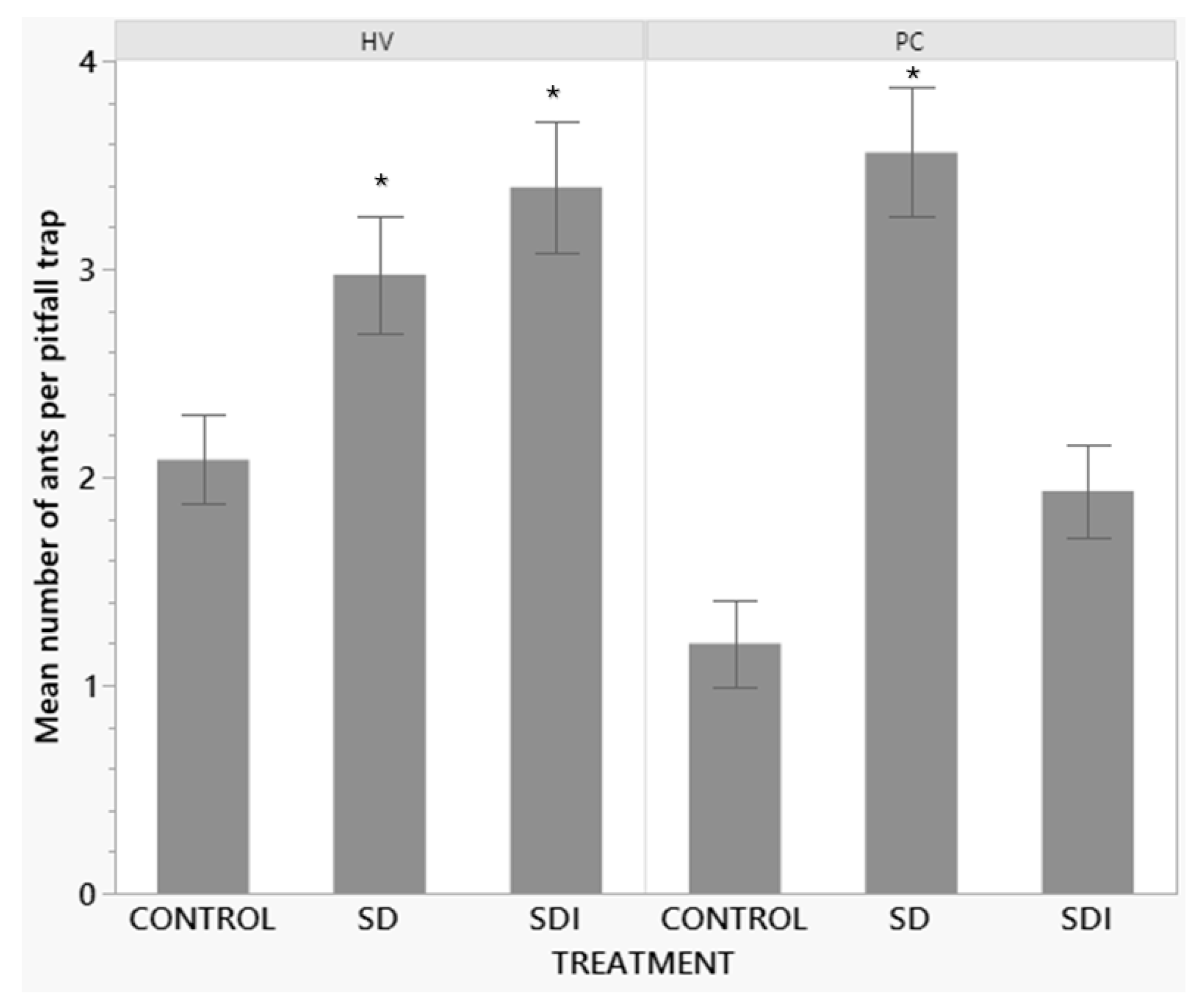 Preprints 200228 g005