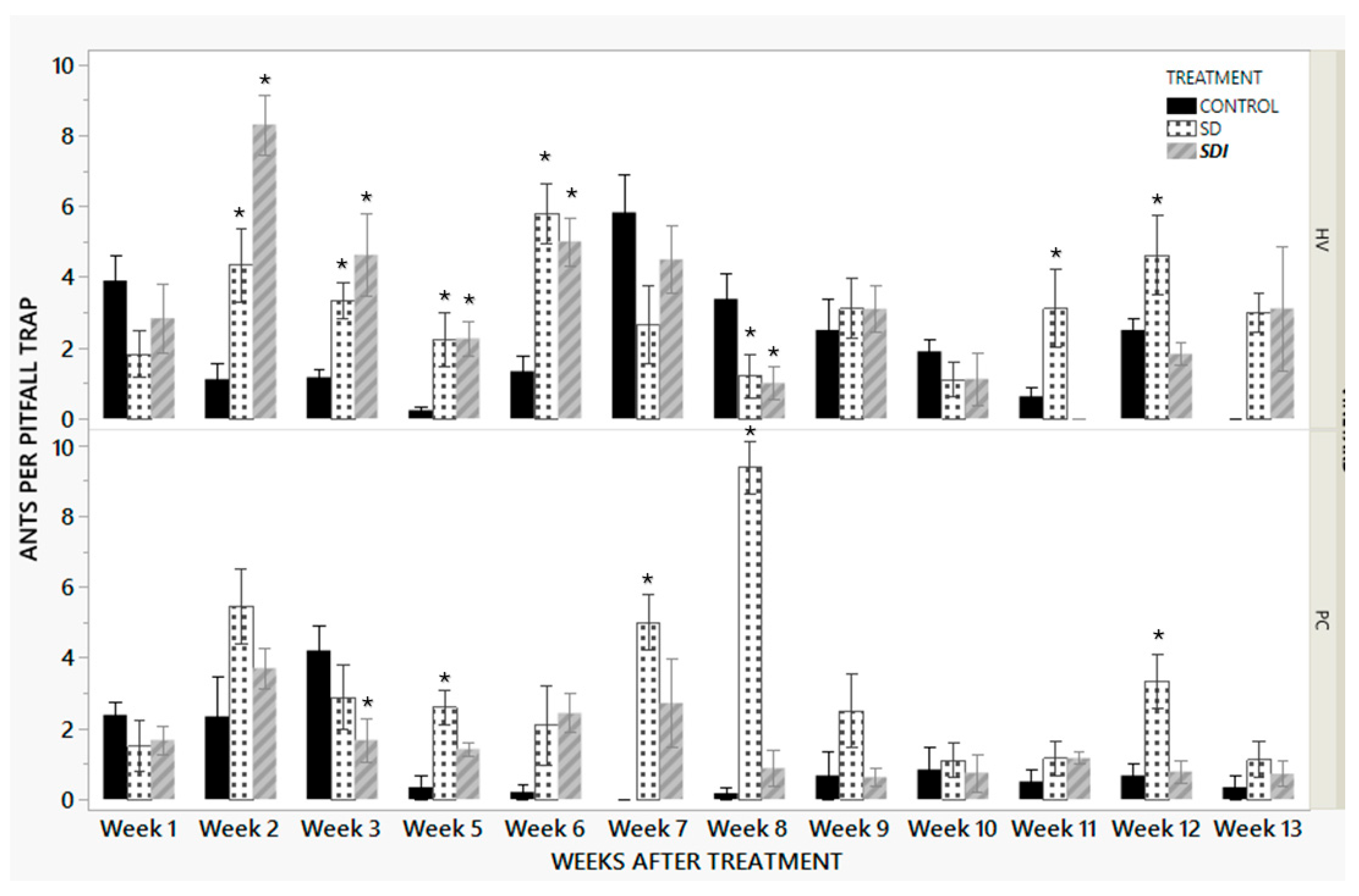 Preprints 200228 g006