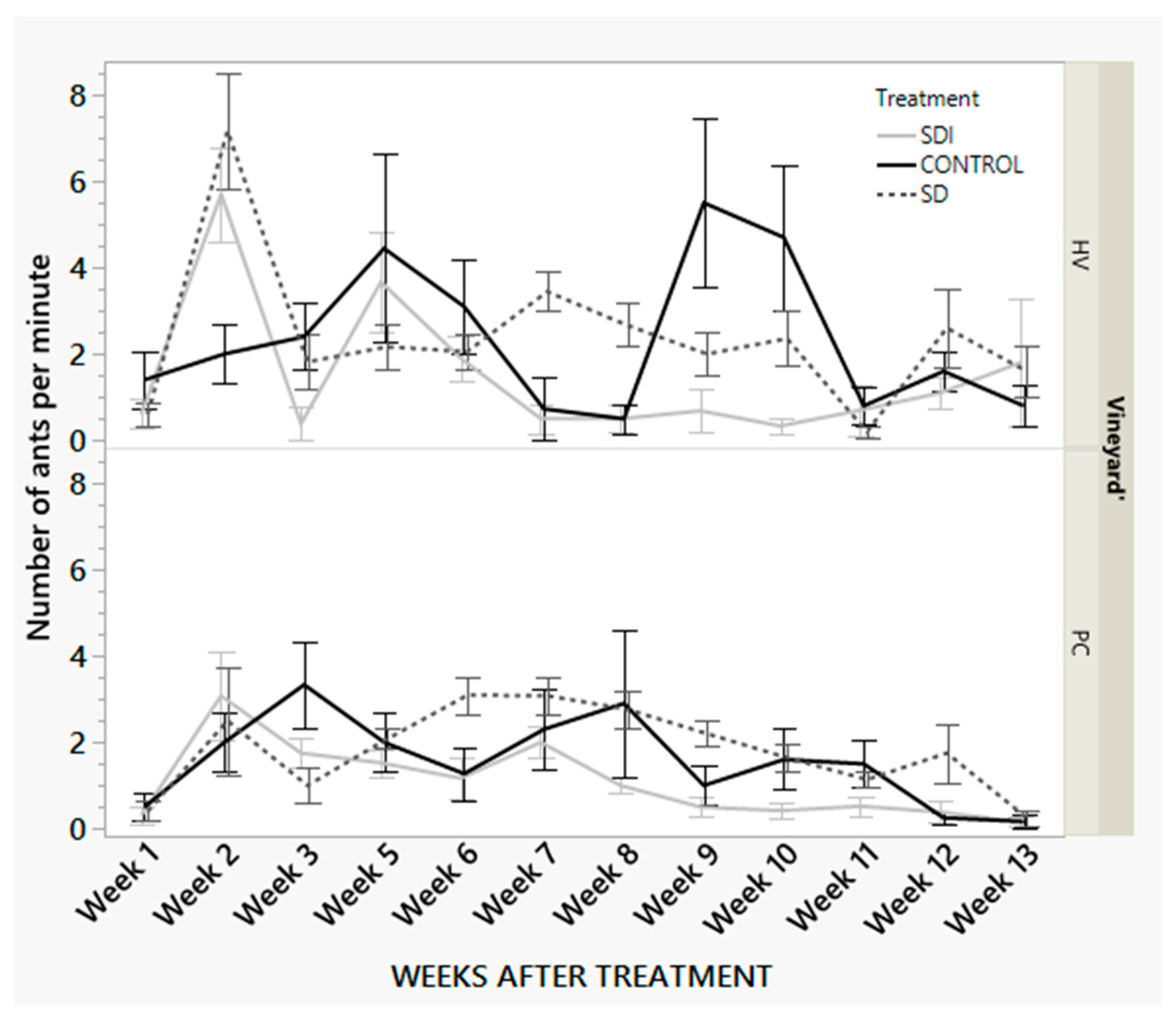 Preprints 200228 g007