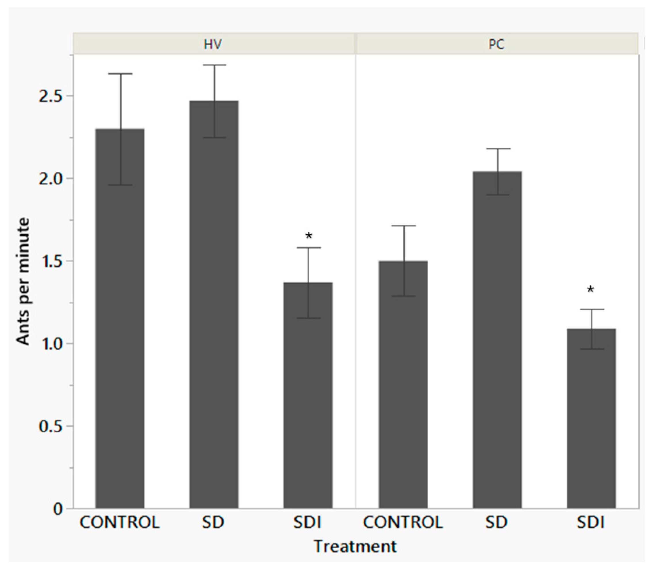 Preprints 200228 g008