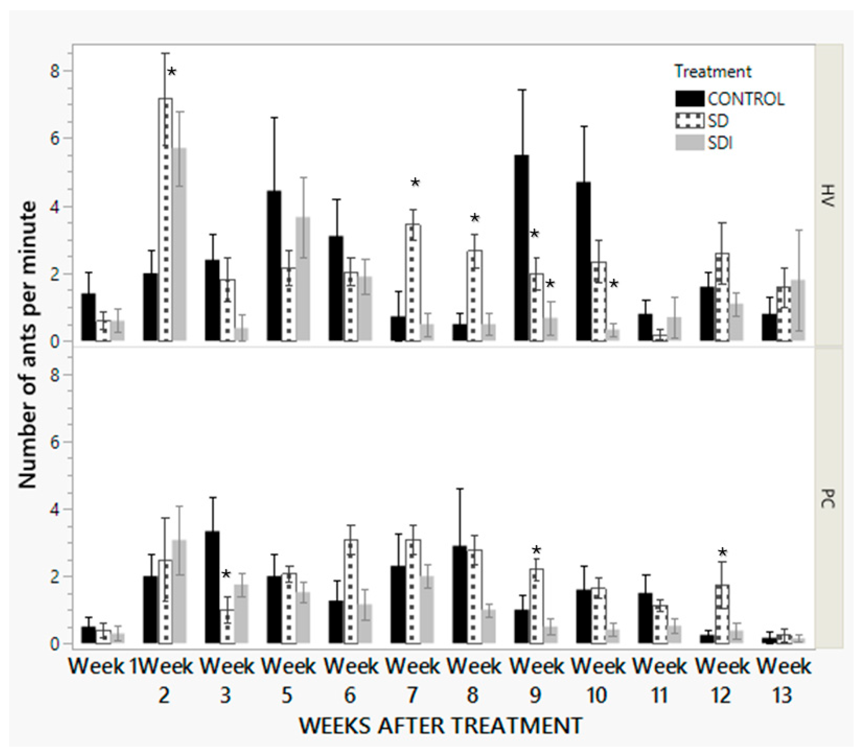 Preprints 200228 g009