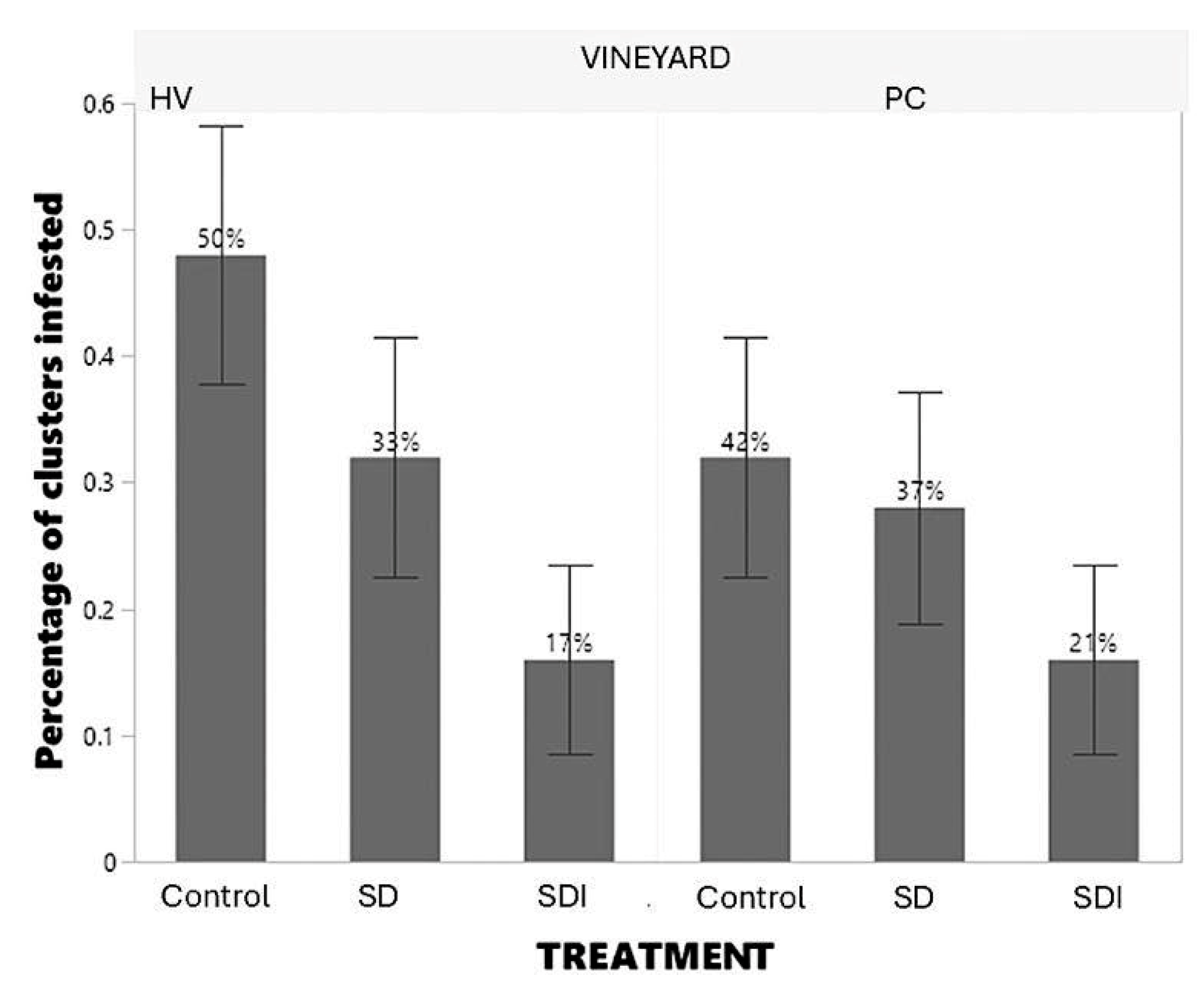 Preprints 200228 g010
