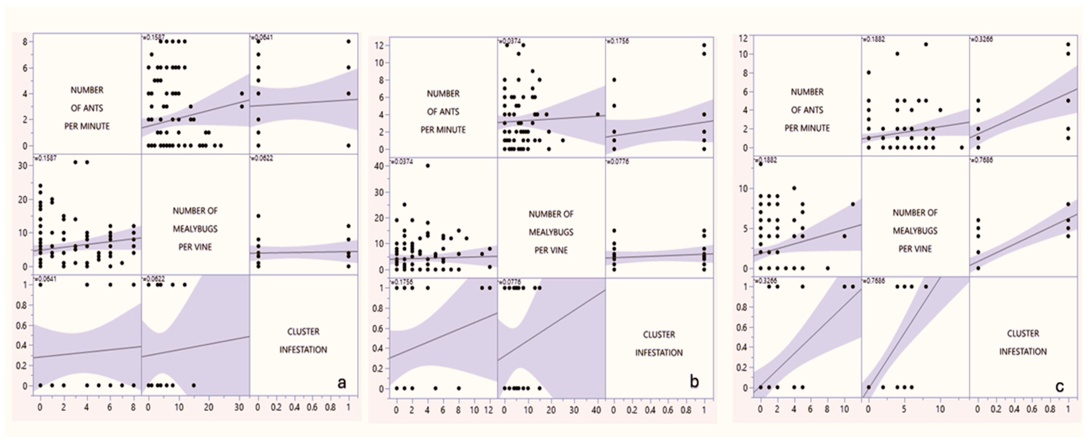 Preprints 200228 g011