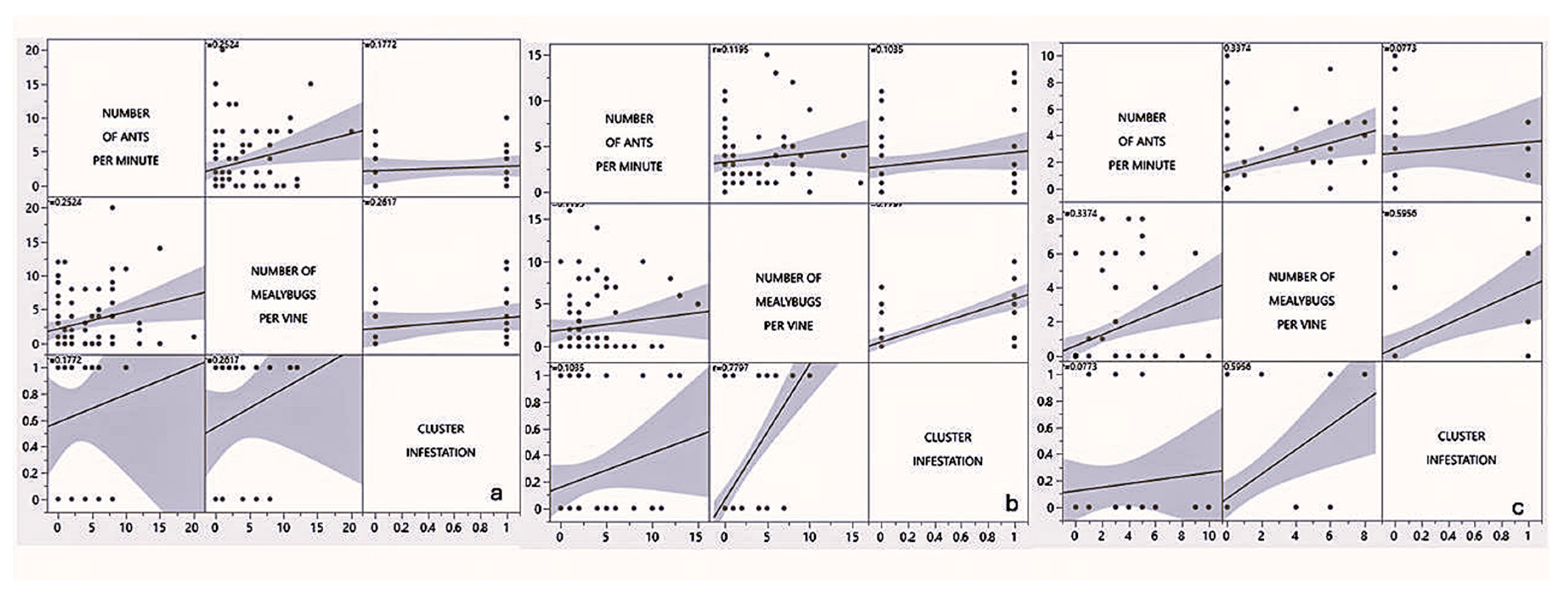 Preprints 200228 g012