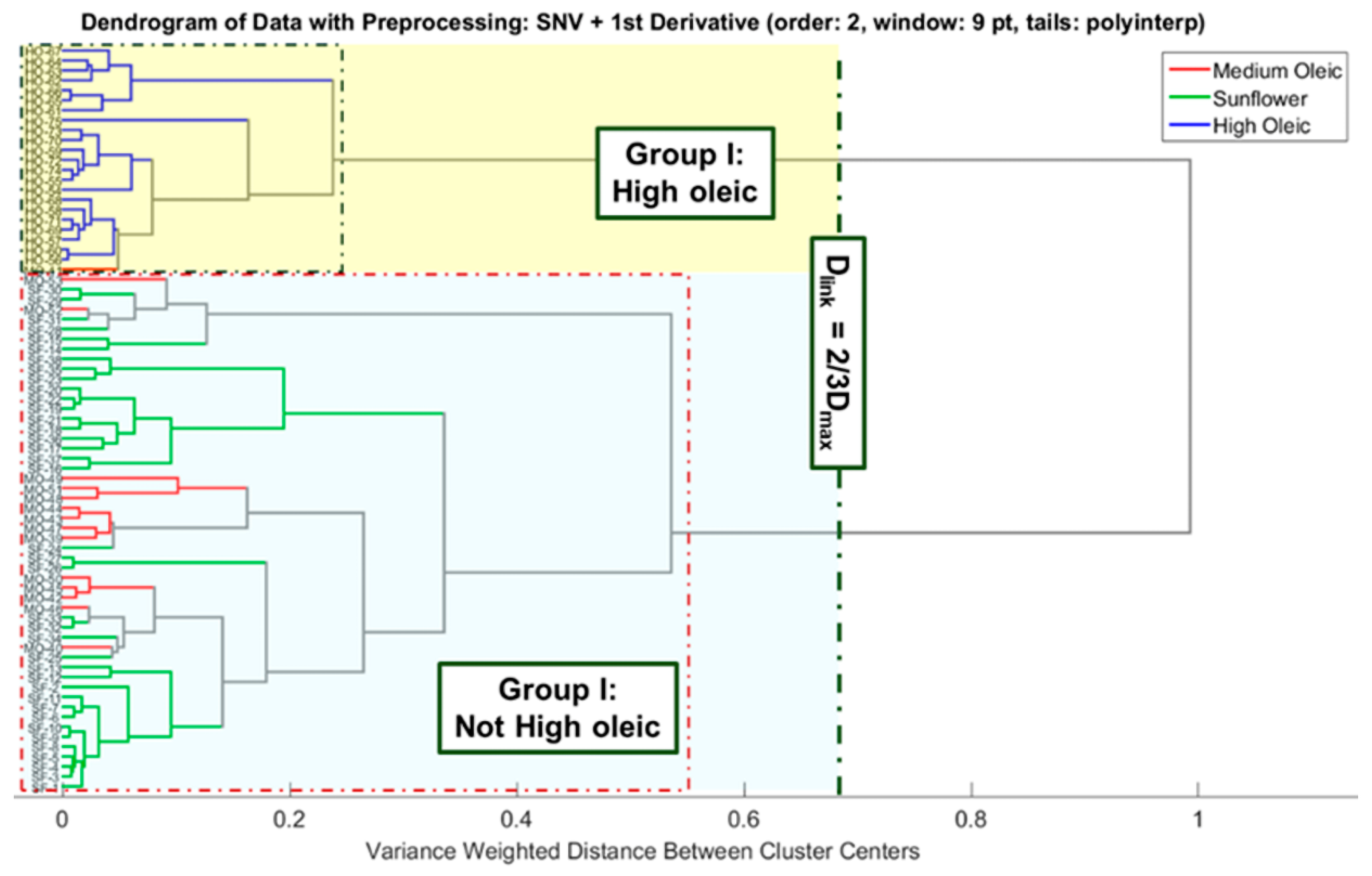 Preprints 188703 g005