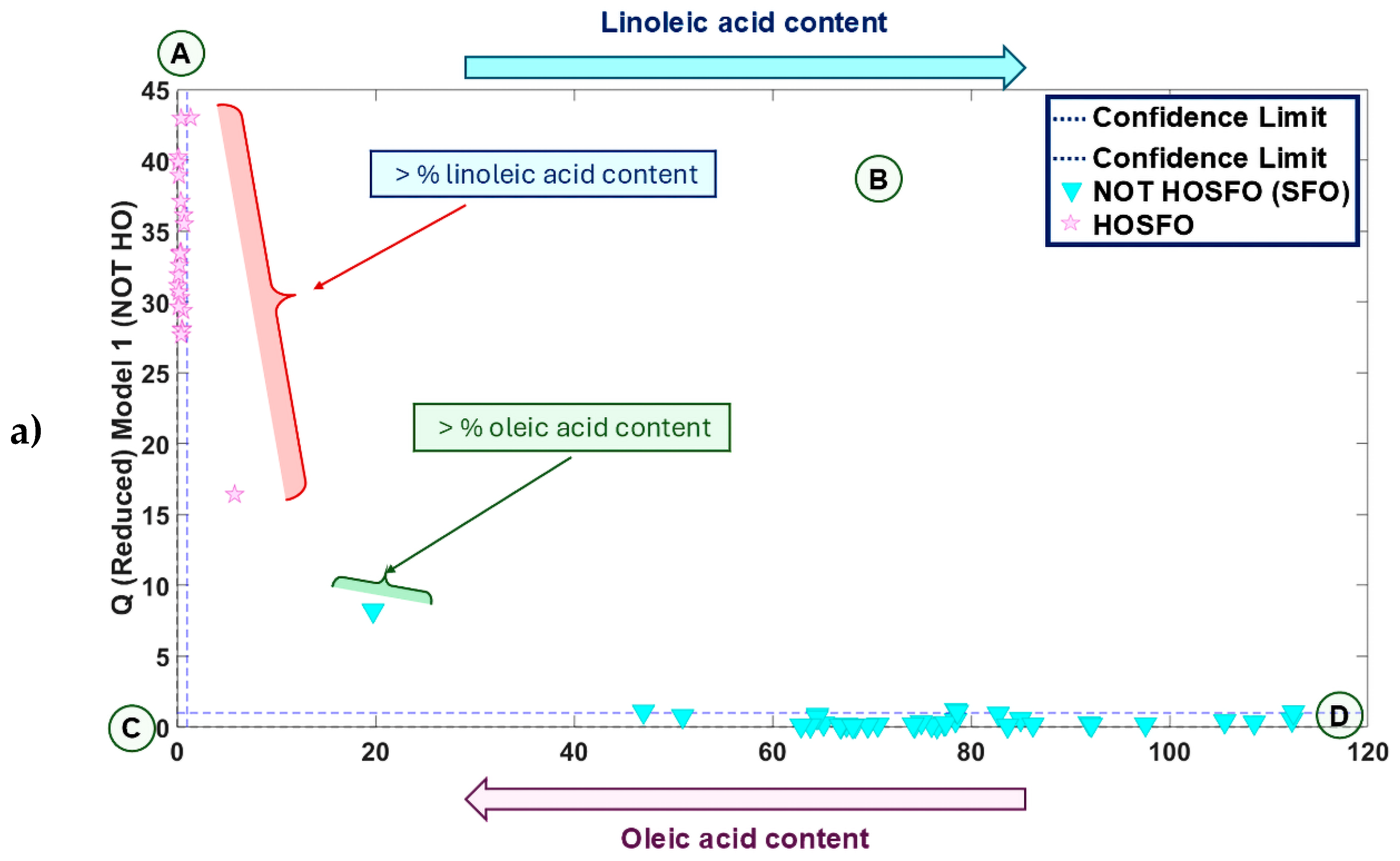 Preprints 188703 g007a