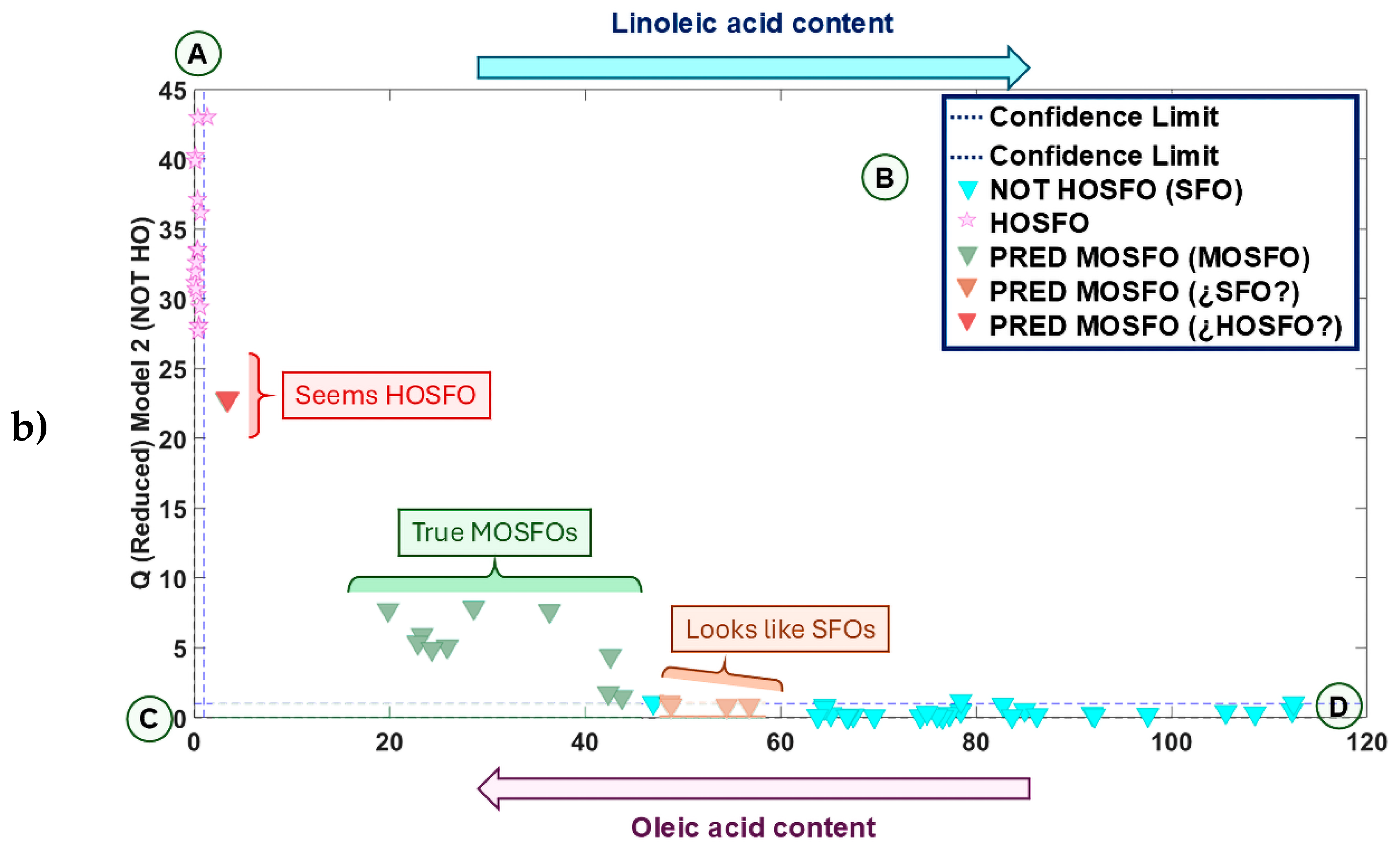 Preprints 188703 g007b