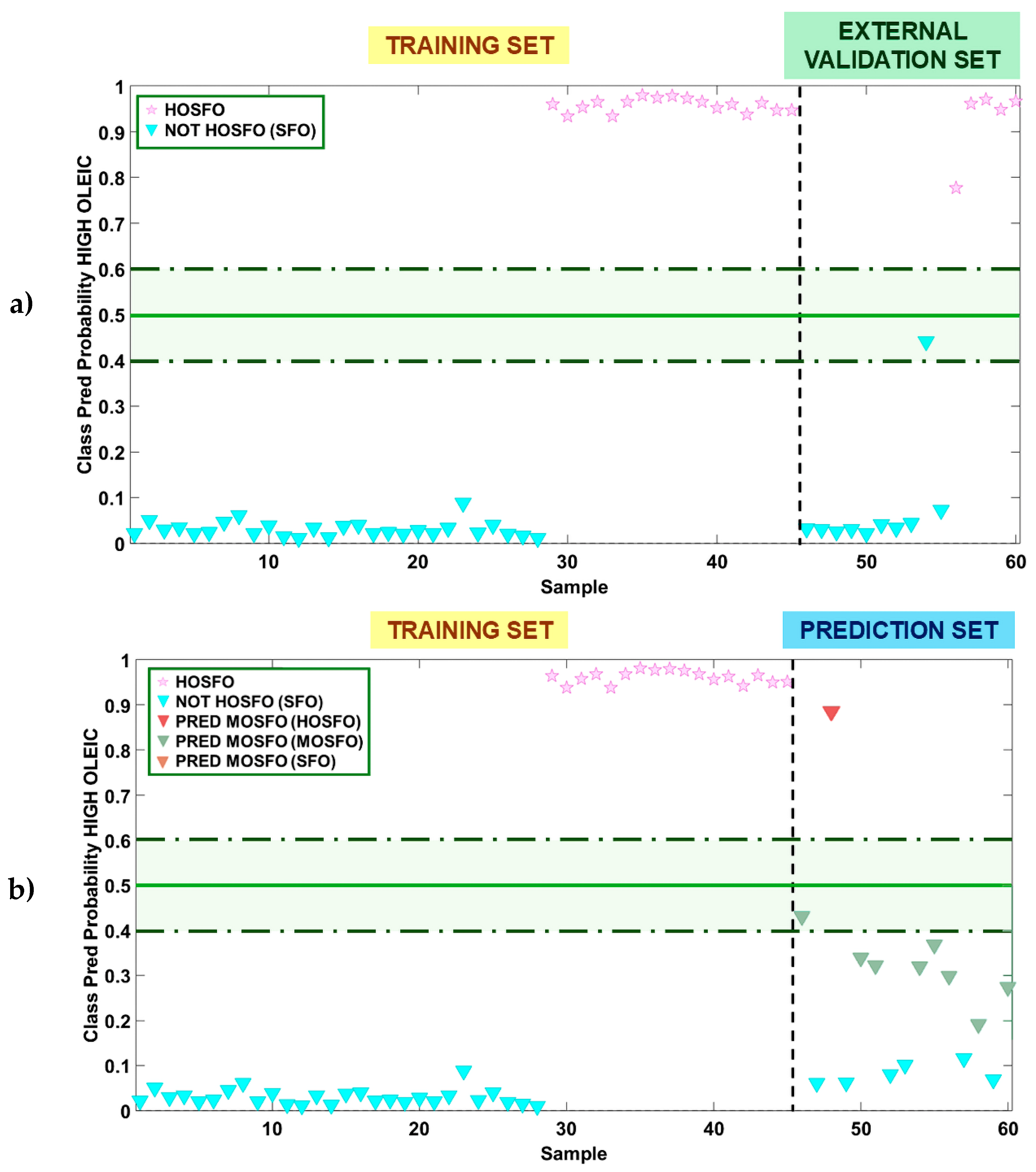 Preprints 188703 g009