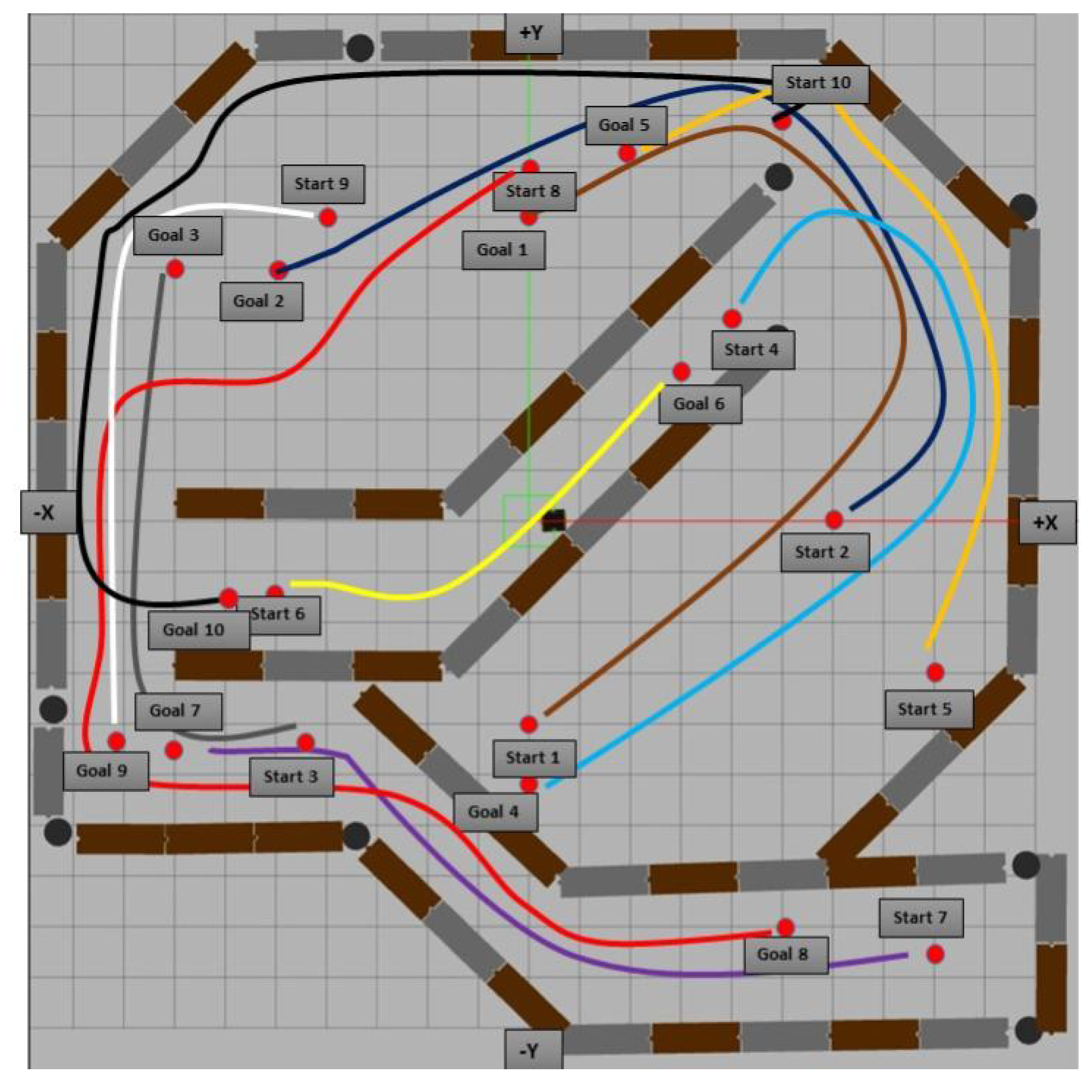 Preprints 142961 g007