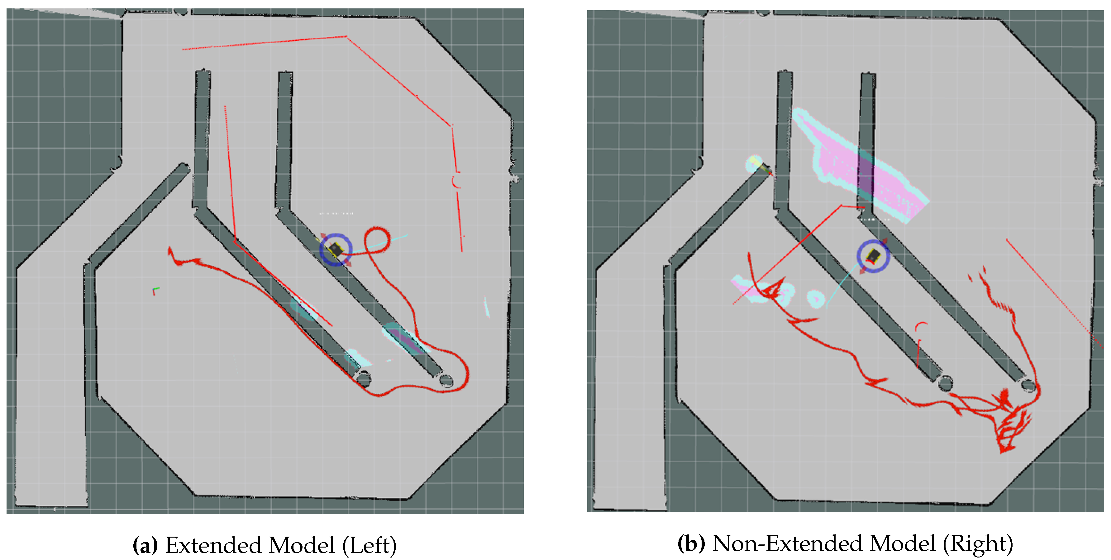 Preprints 142961 g008
