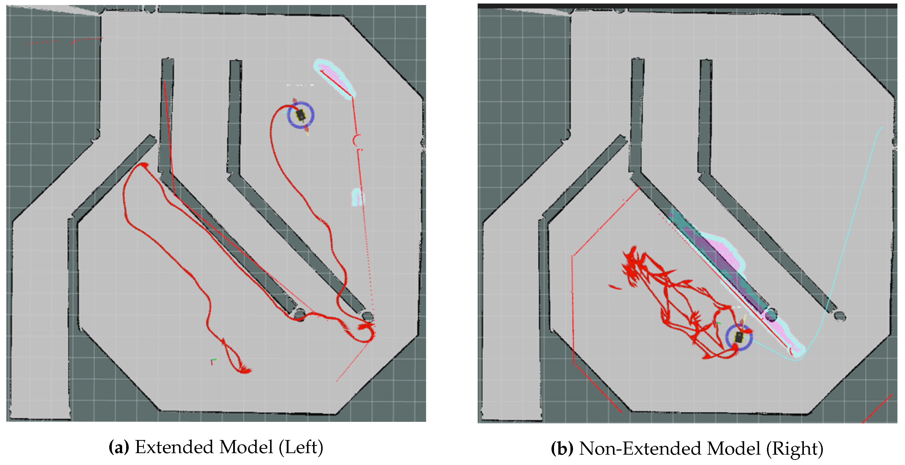 Preprints 142961 g009