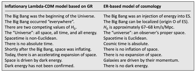 Preprints 143094 i001