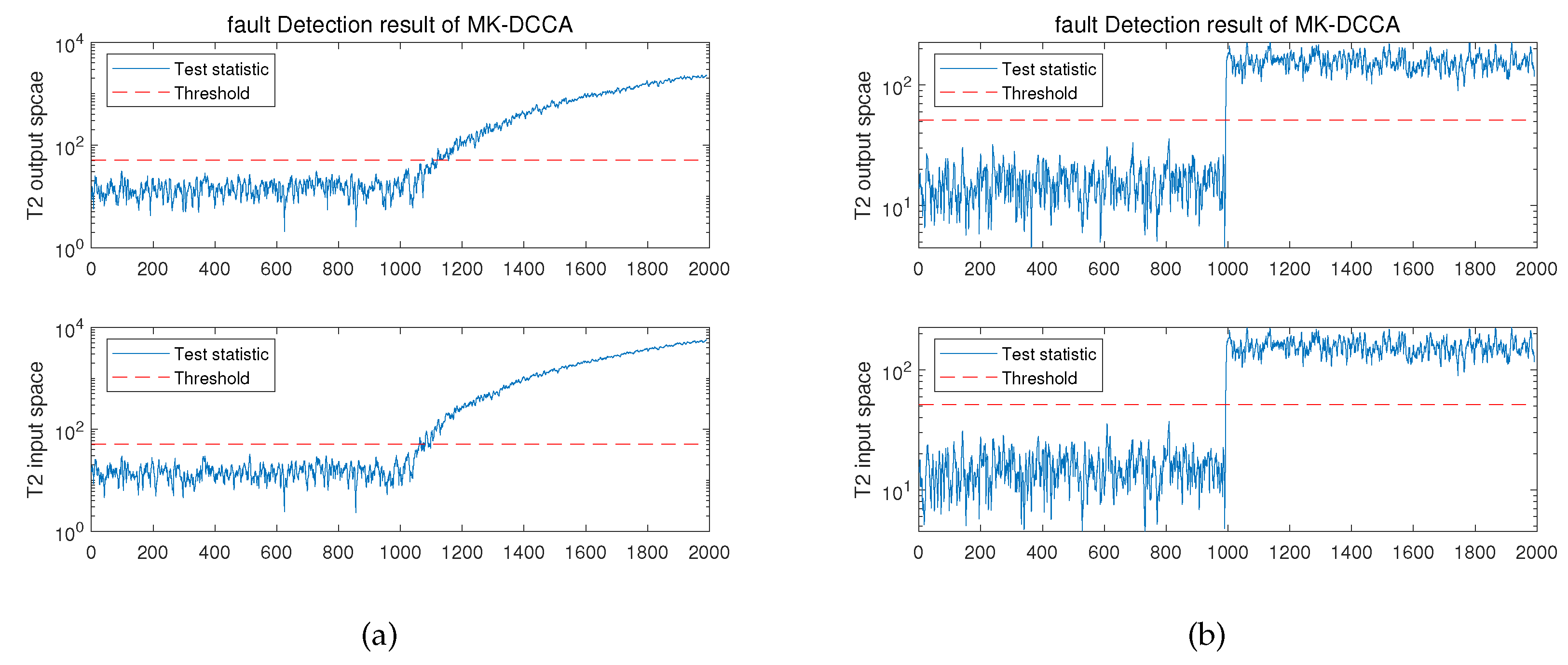 Preprints 84996 g001