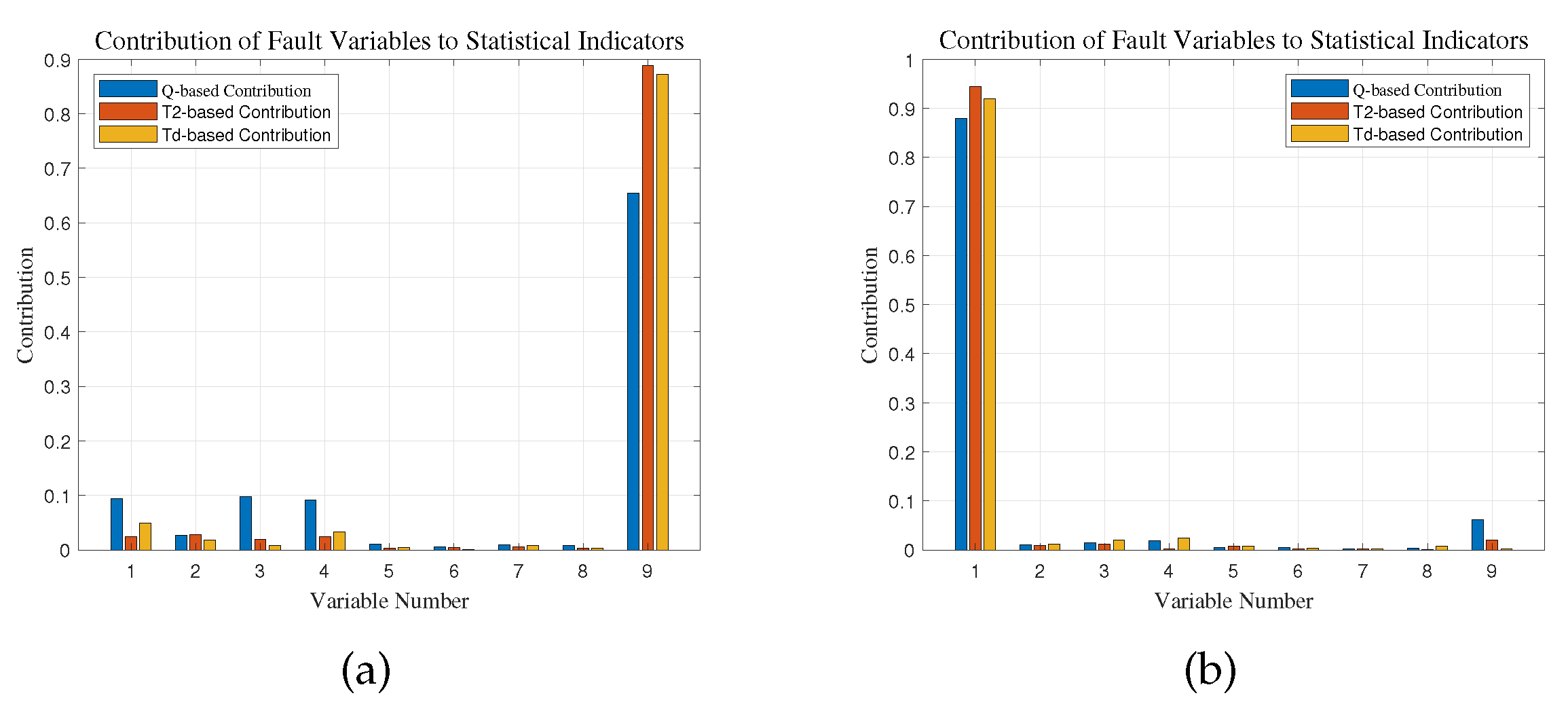 Preprints 84996 g002