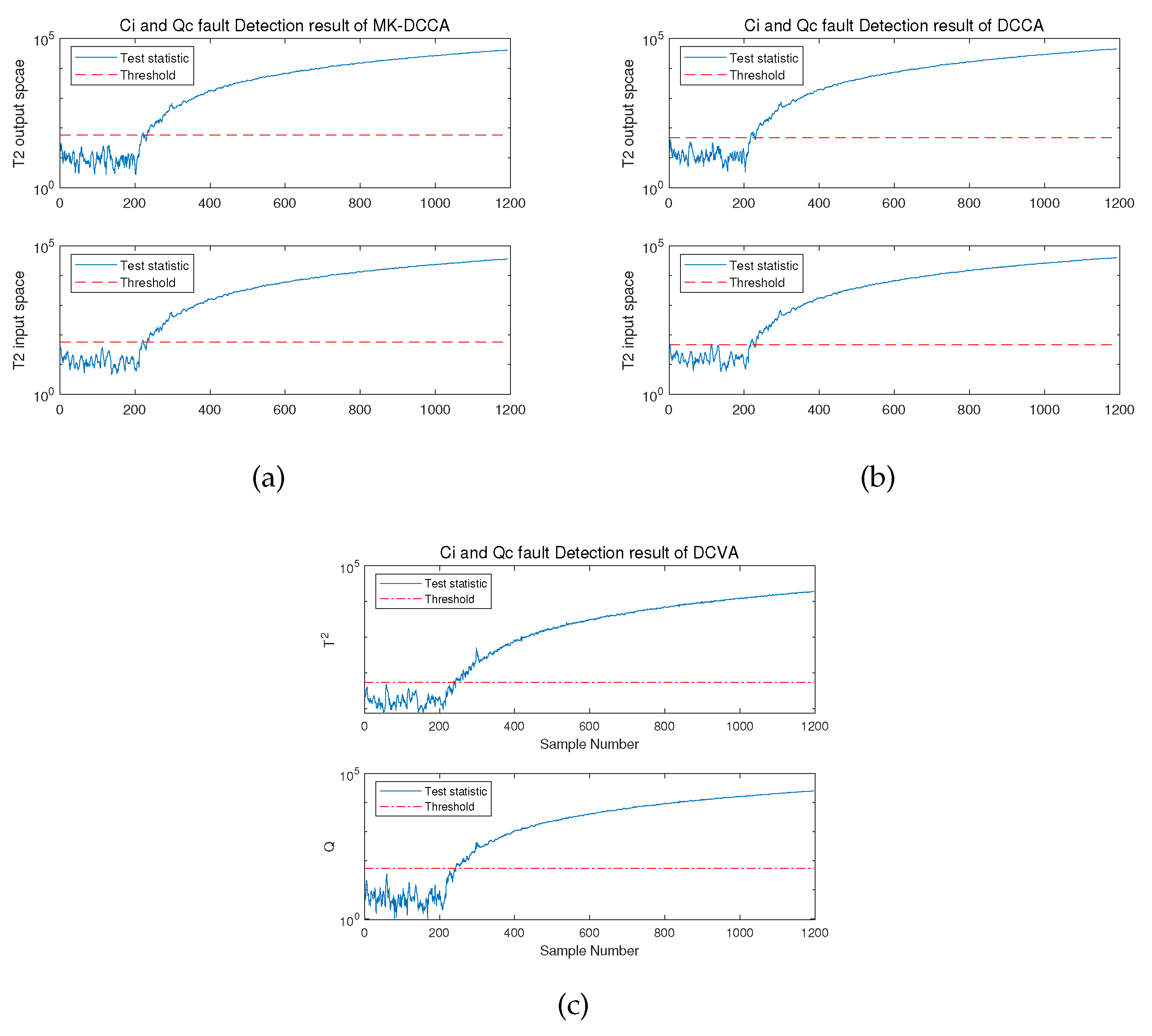 Preprints 84996 g006
