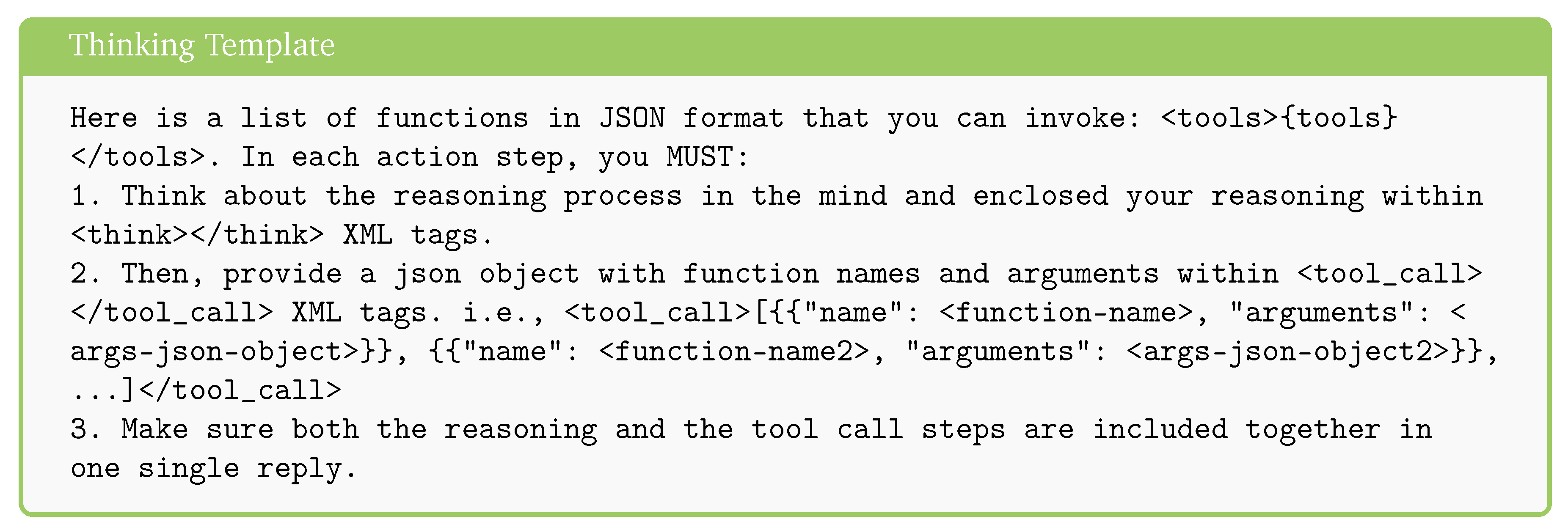Preprints 157523 g002