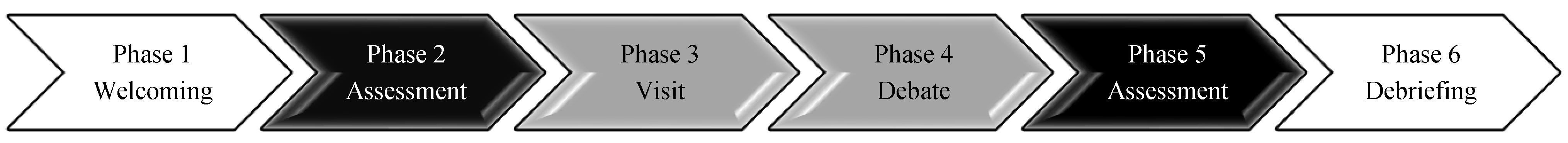 Preprints 165847 g001