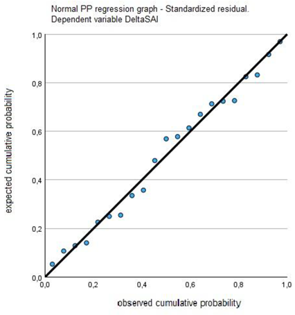Preprints 165847 i001