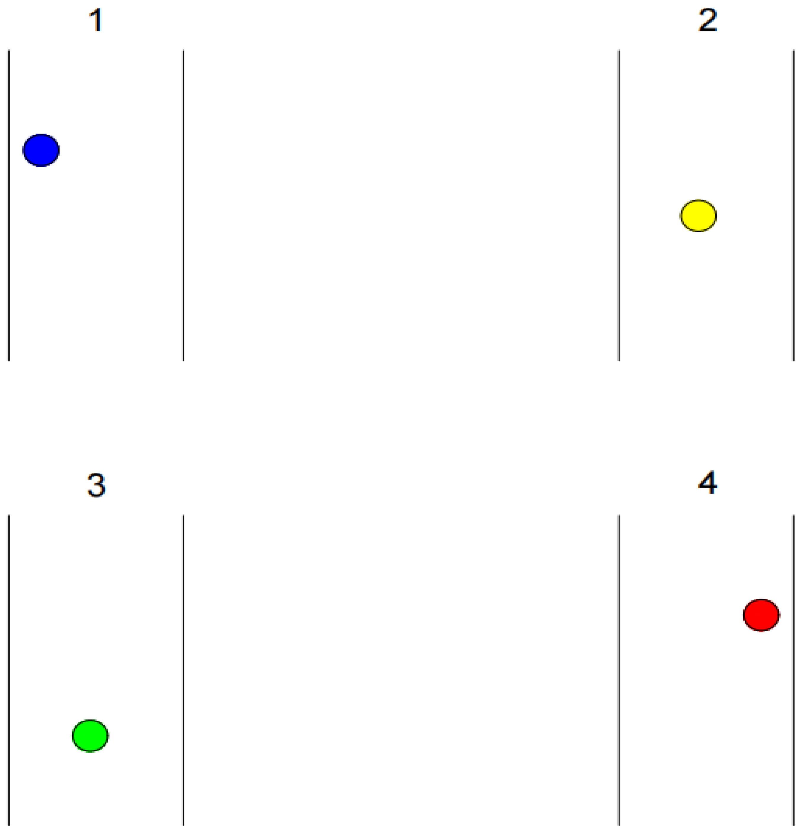 Preprints 161301 g005