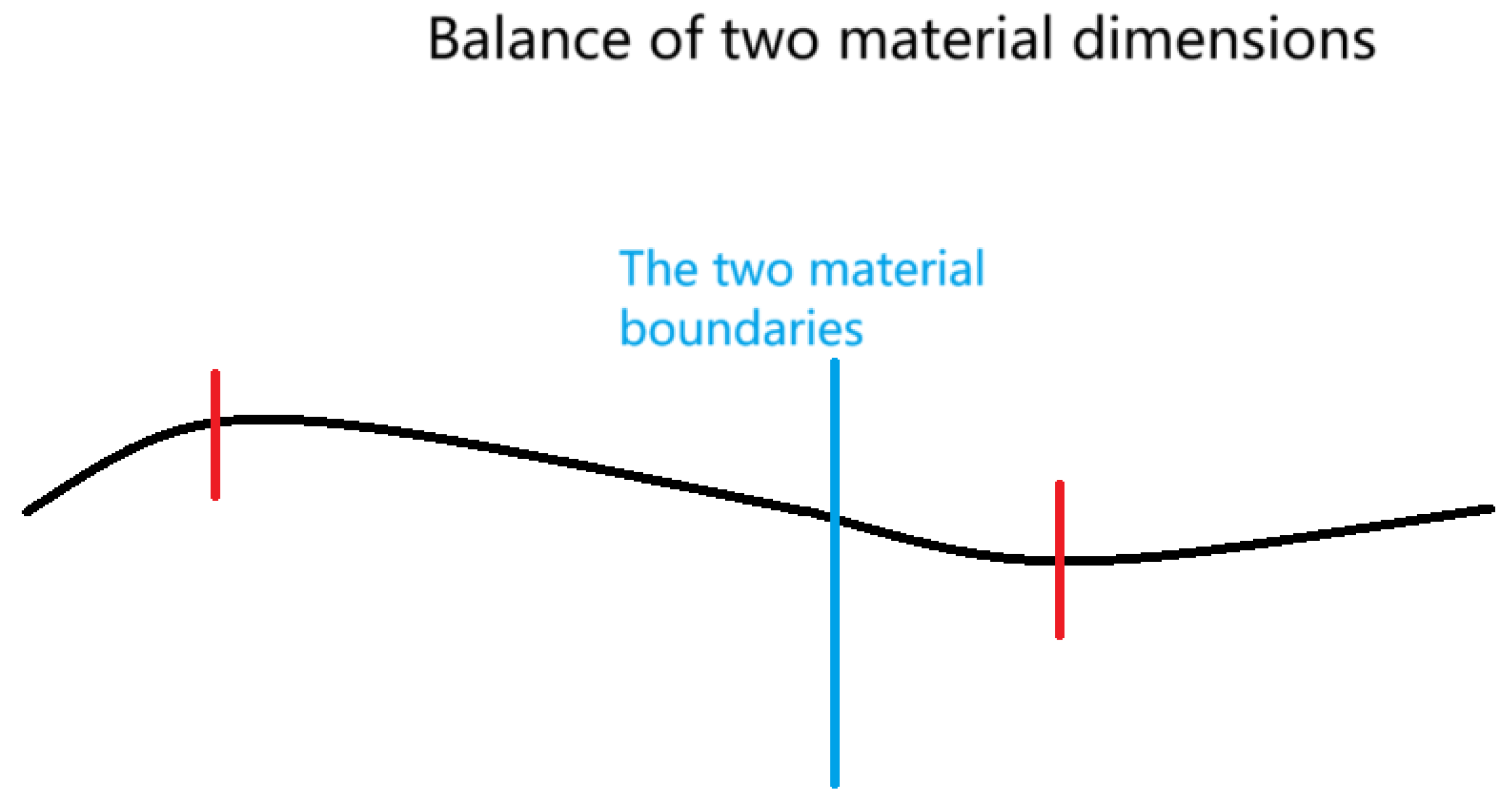 Preprints 161301 g011