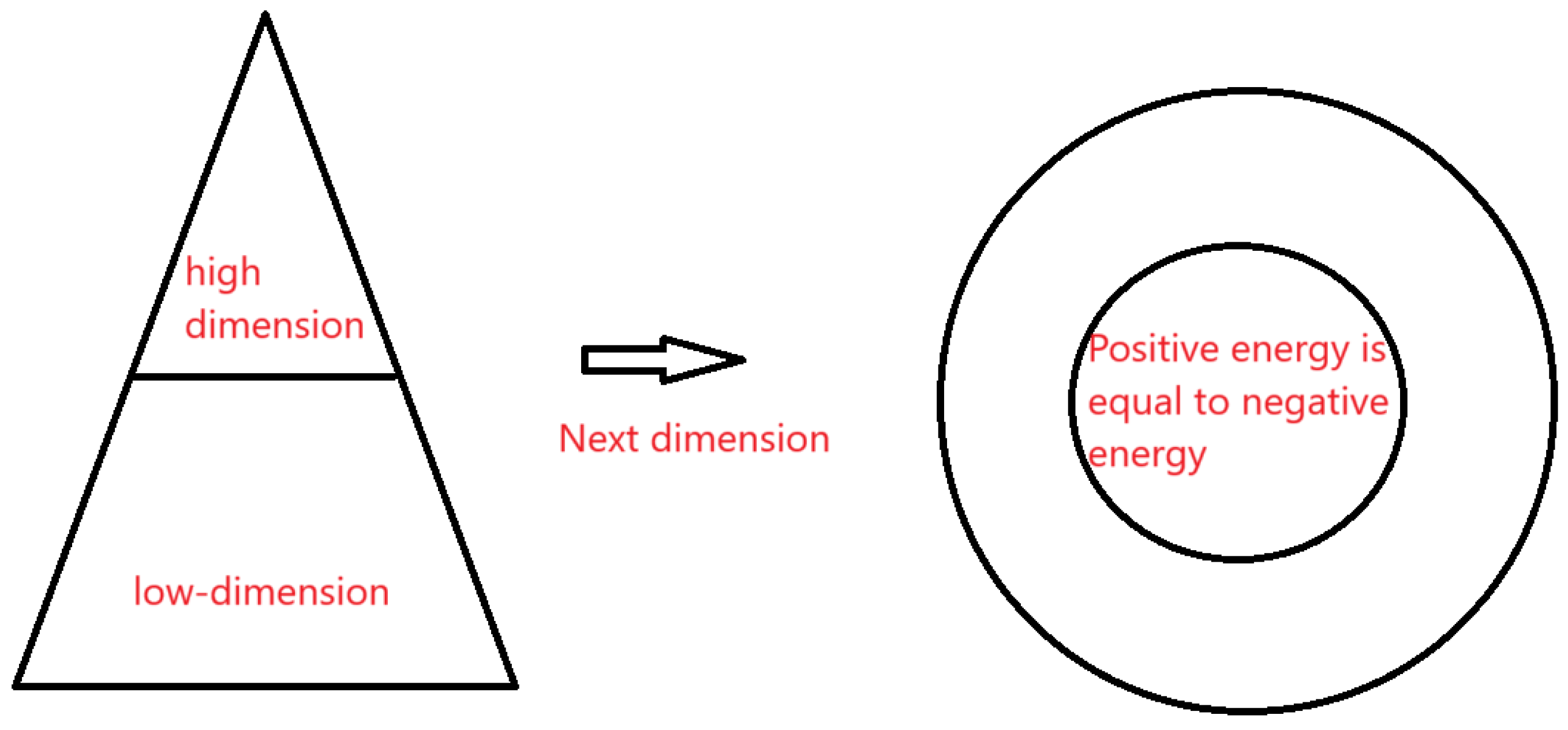Preprints 161301 g017