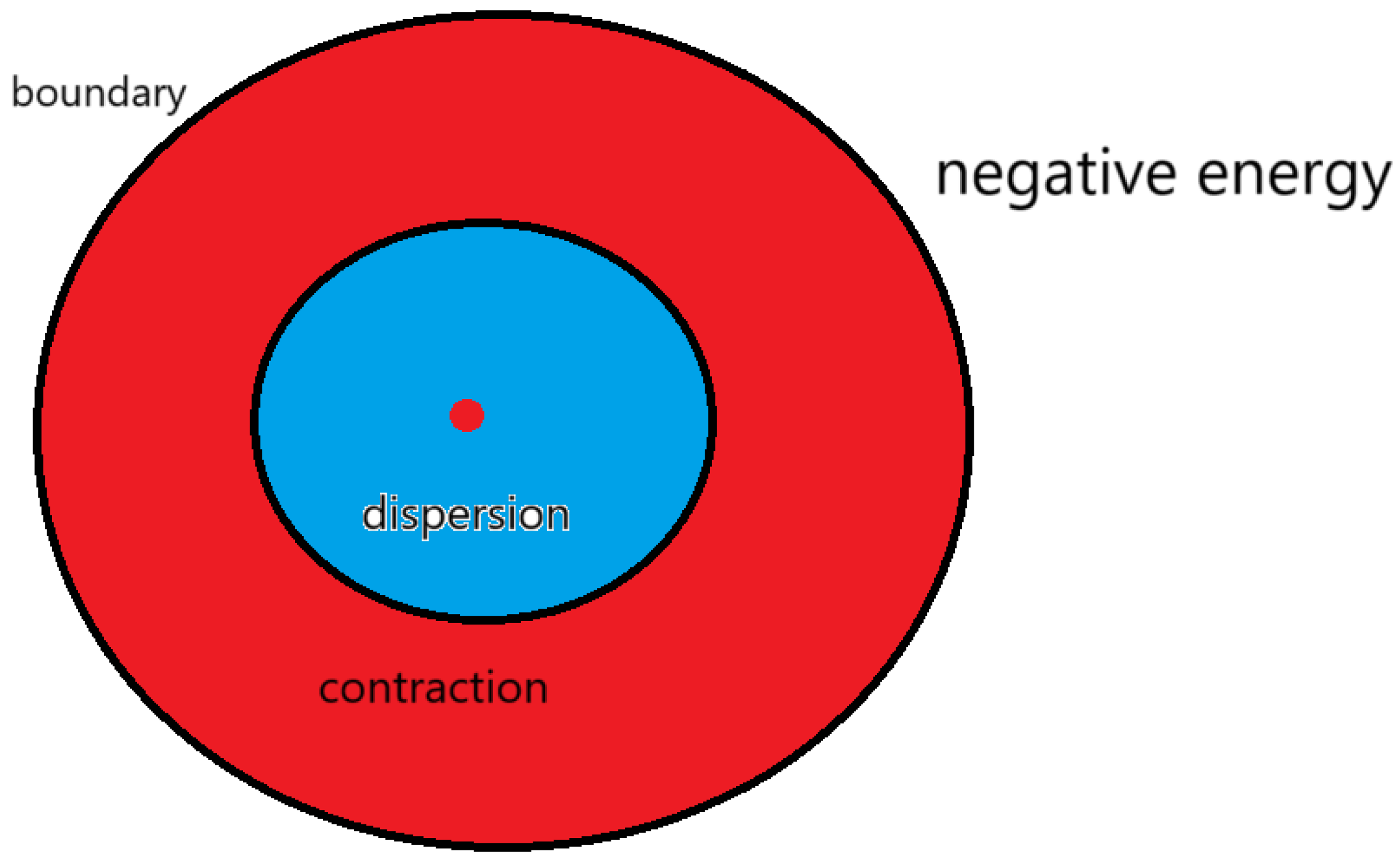 Preprints 161301 g019