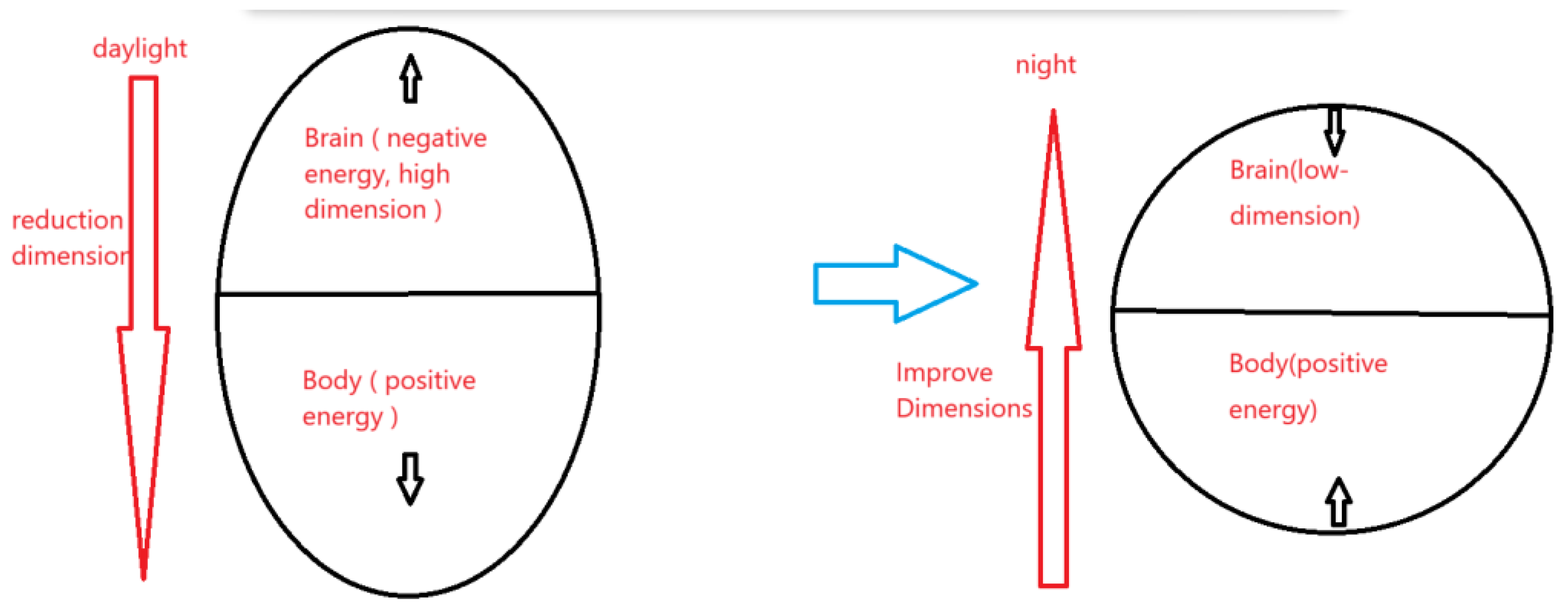Preprints 161301 i001