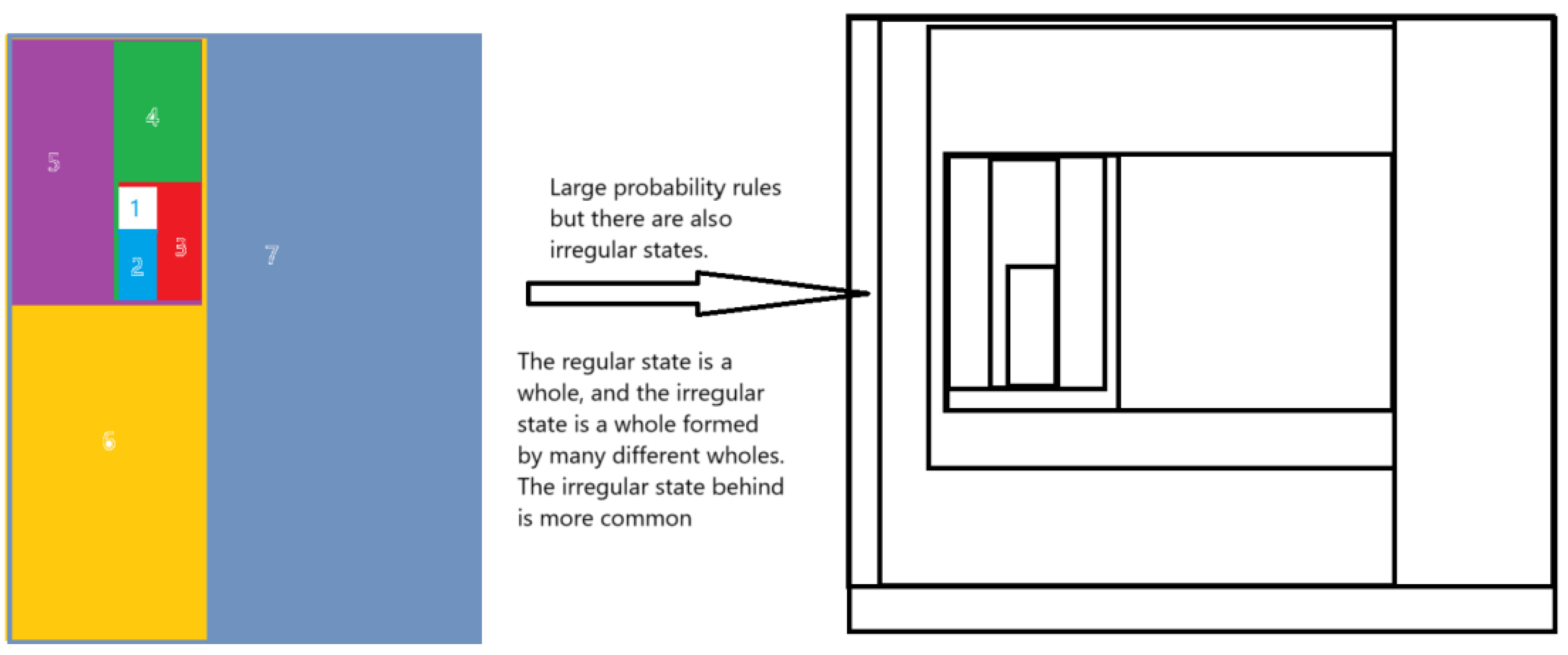 Preprints 161301 i002