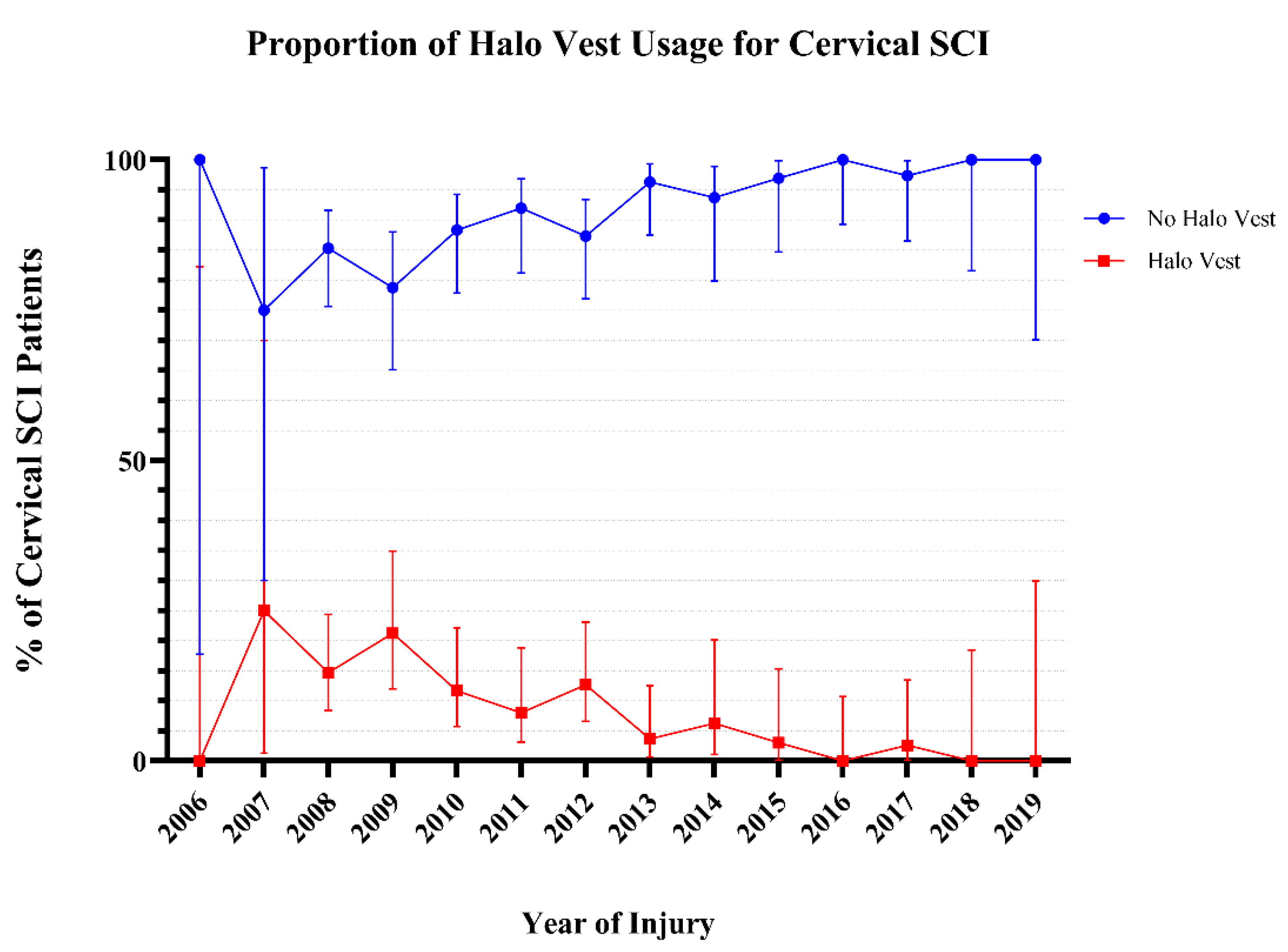 Preprints 183042 g001