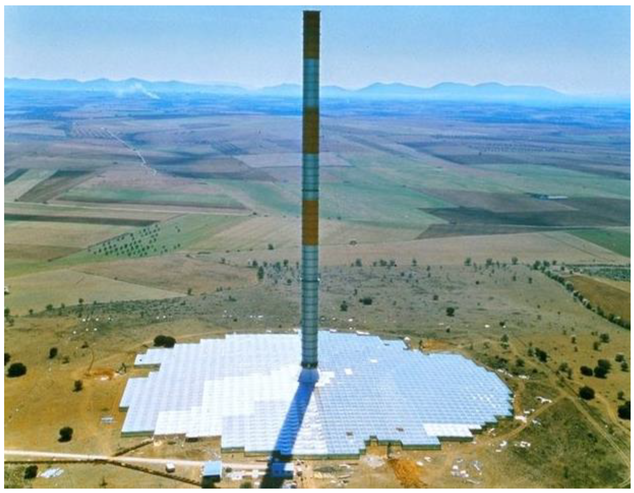 Preprints 140747 g002