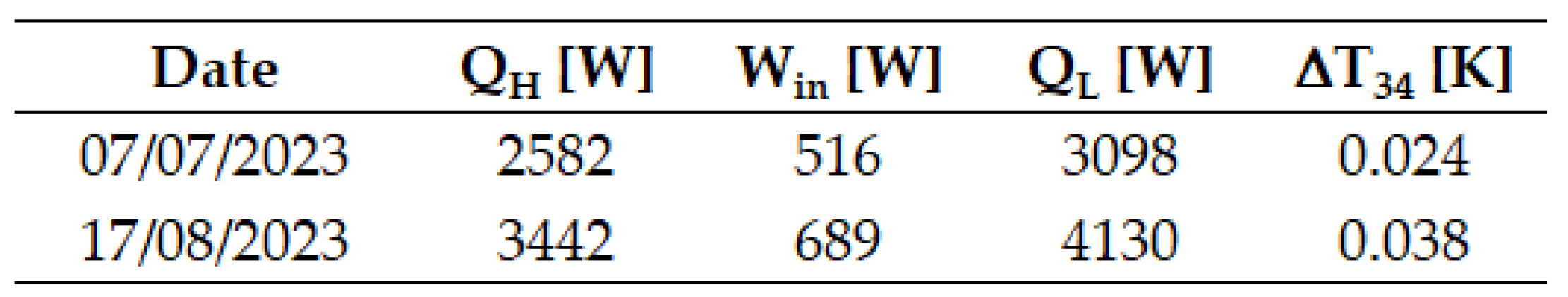 Preprints 140747 i013