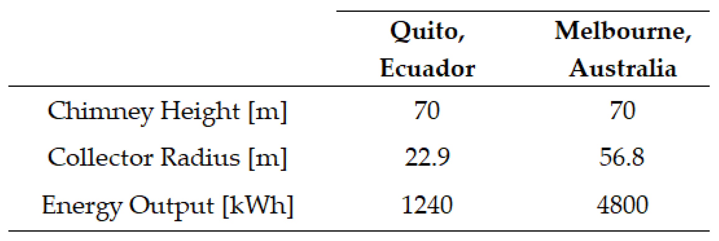 Preprints 140747 i016