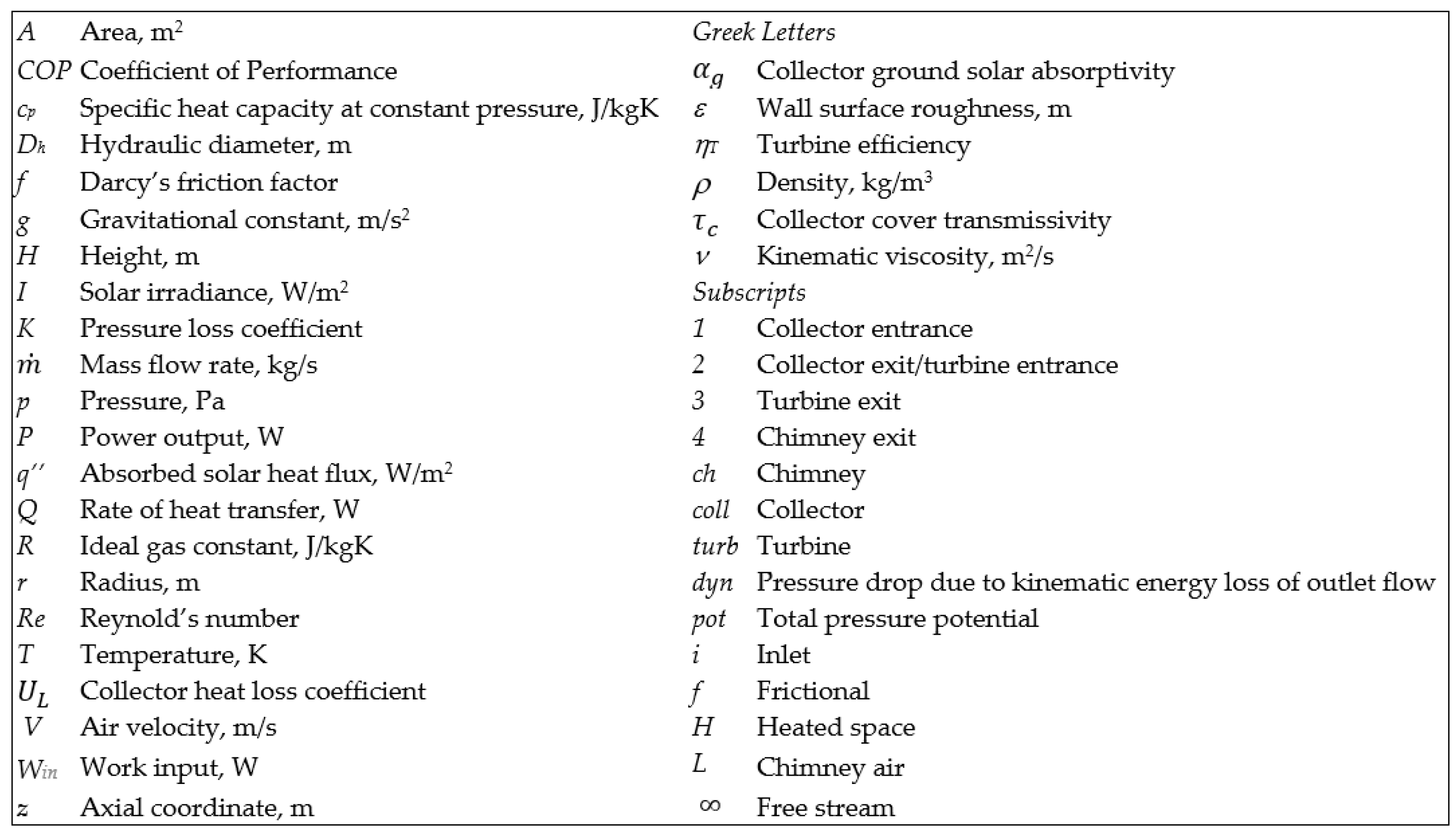 Preprints 140747 i017