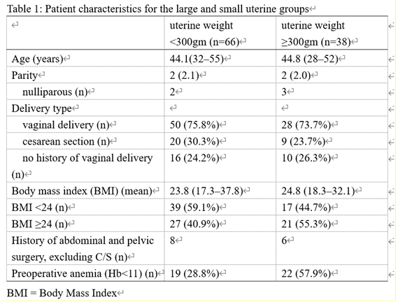 Preprints 175362 i001