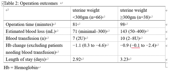 Preprints 175362 i002