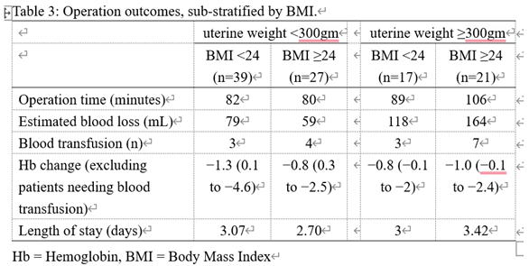 Preprints 175362 i003