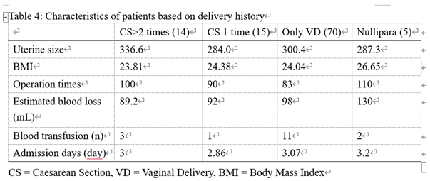 Preprints 175362 i004